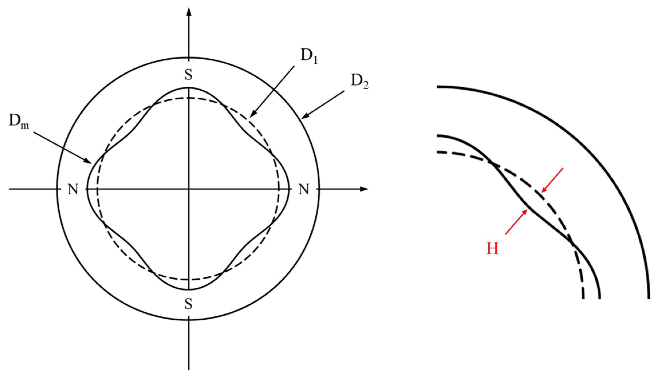 Machines 13 00075 g019