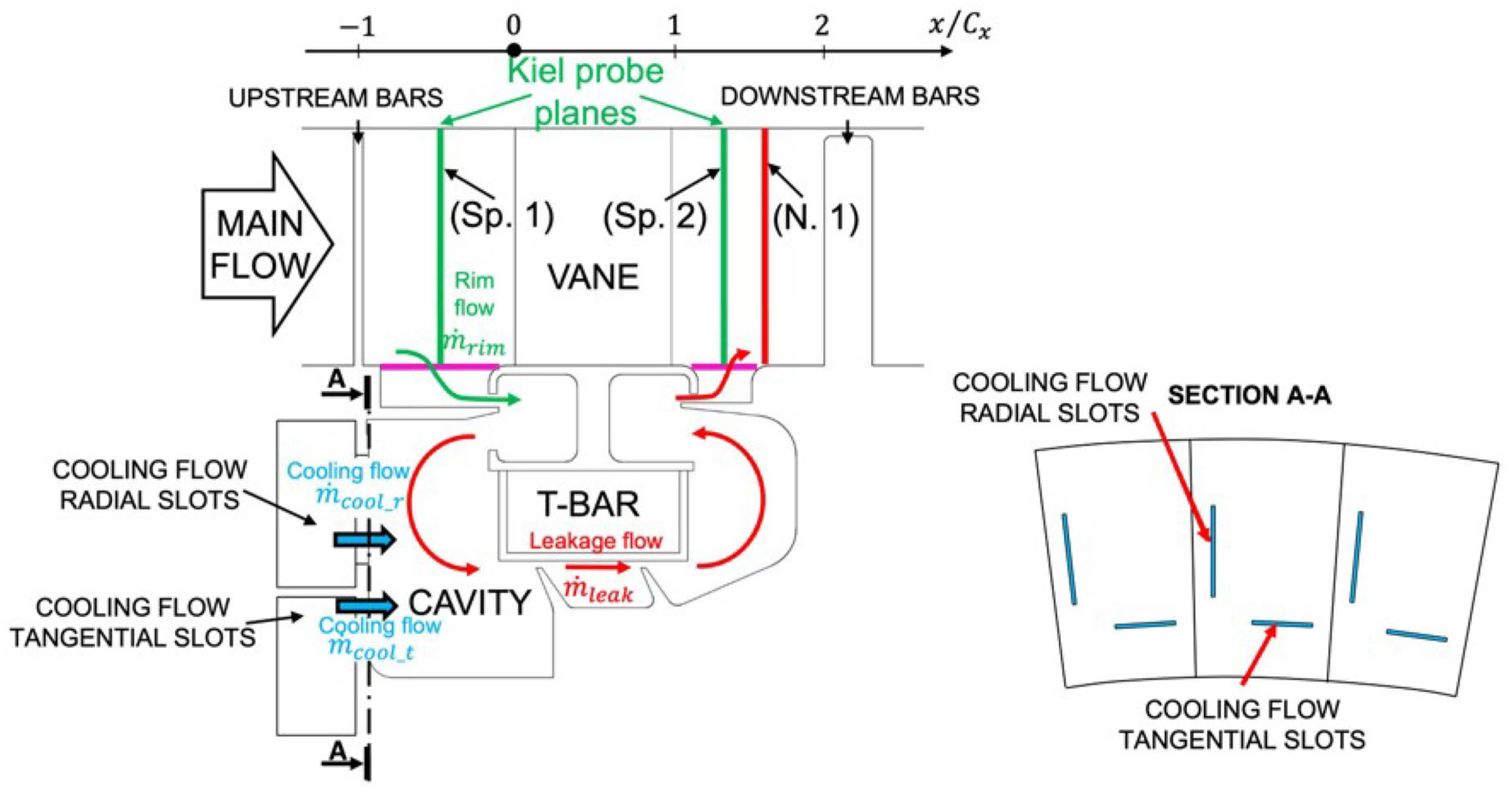 Machines 13 00077 g002