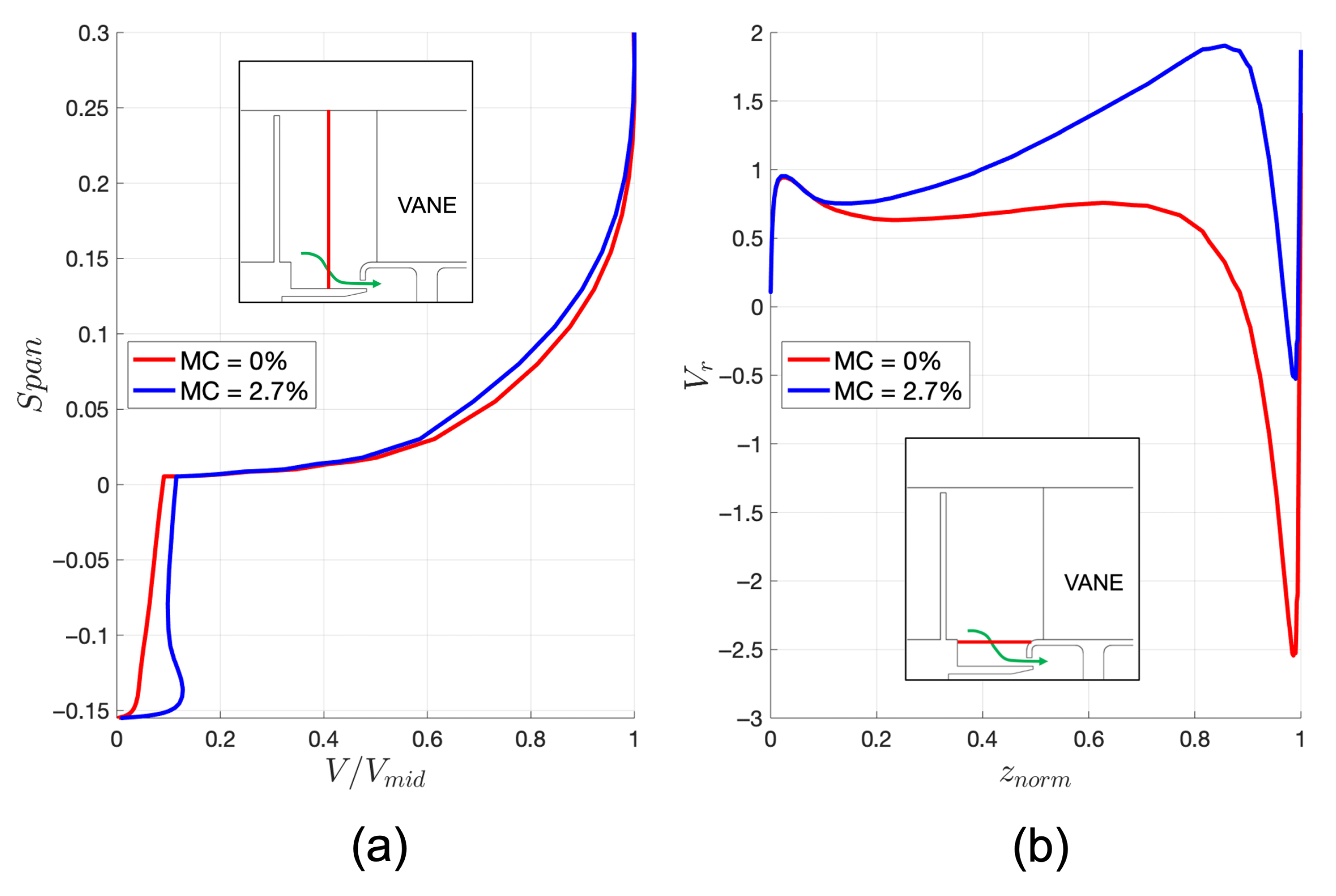 Machines 13 00077 g007
