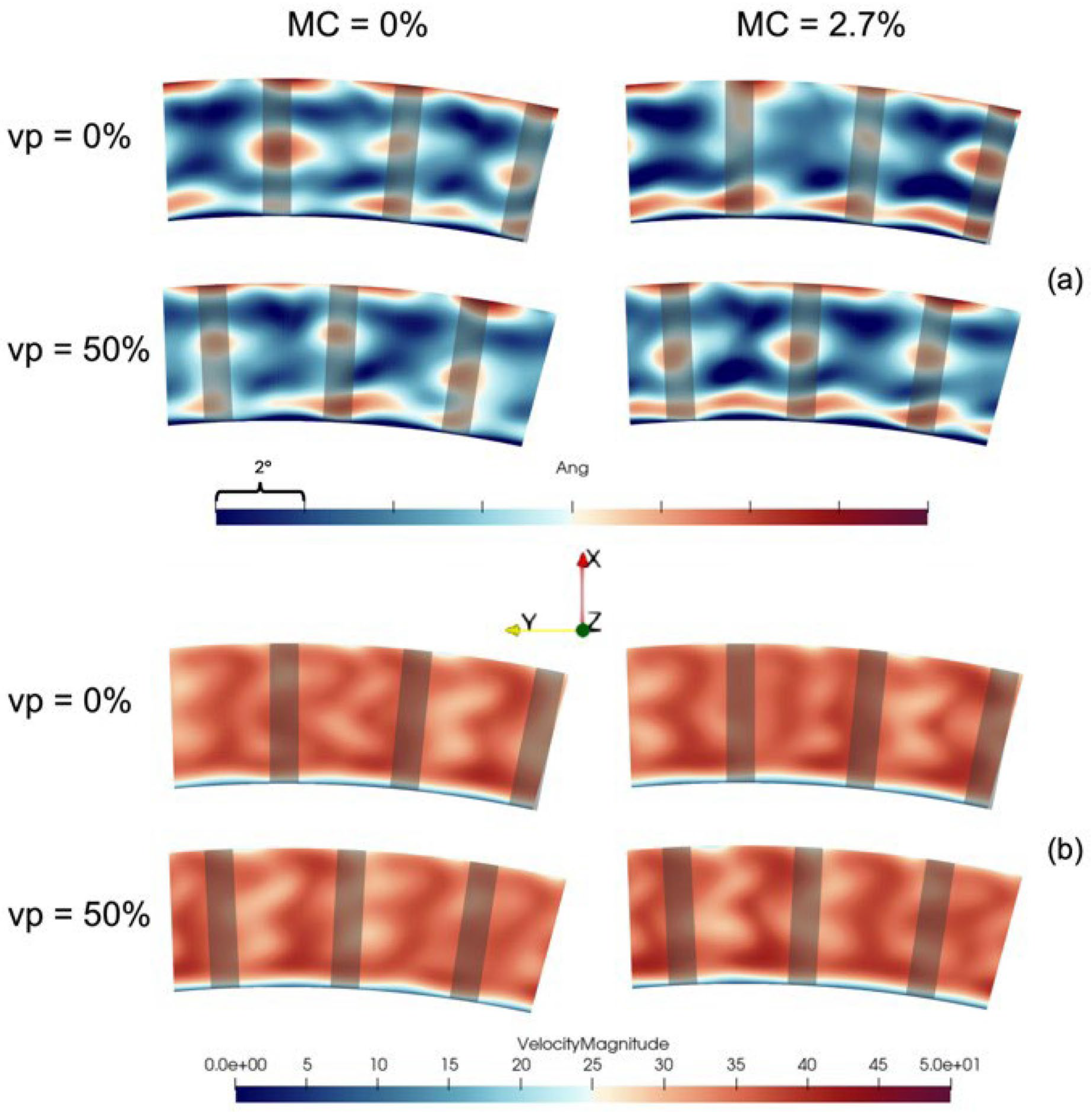 Machines 13 00077 g008