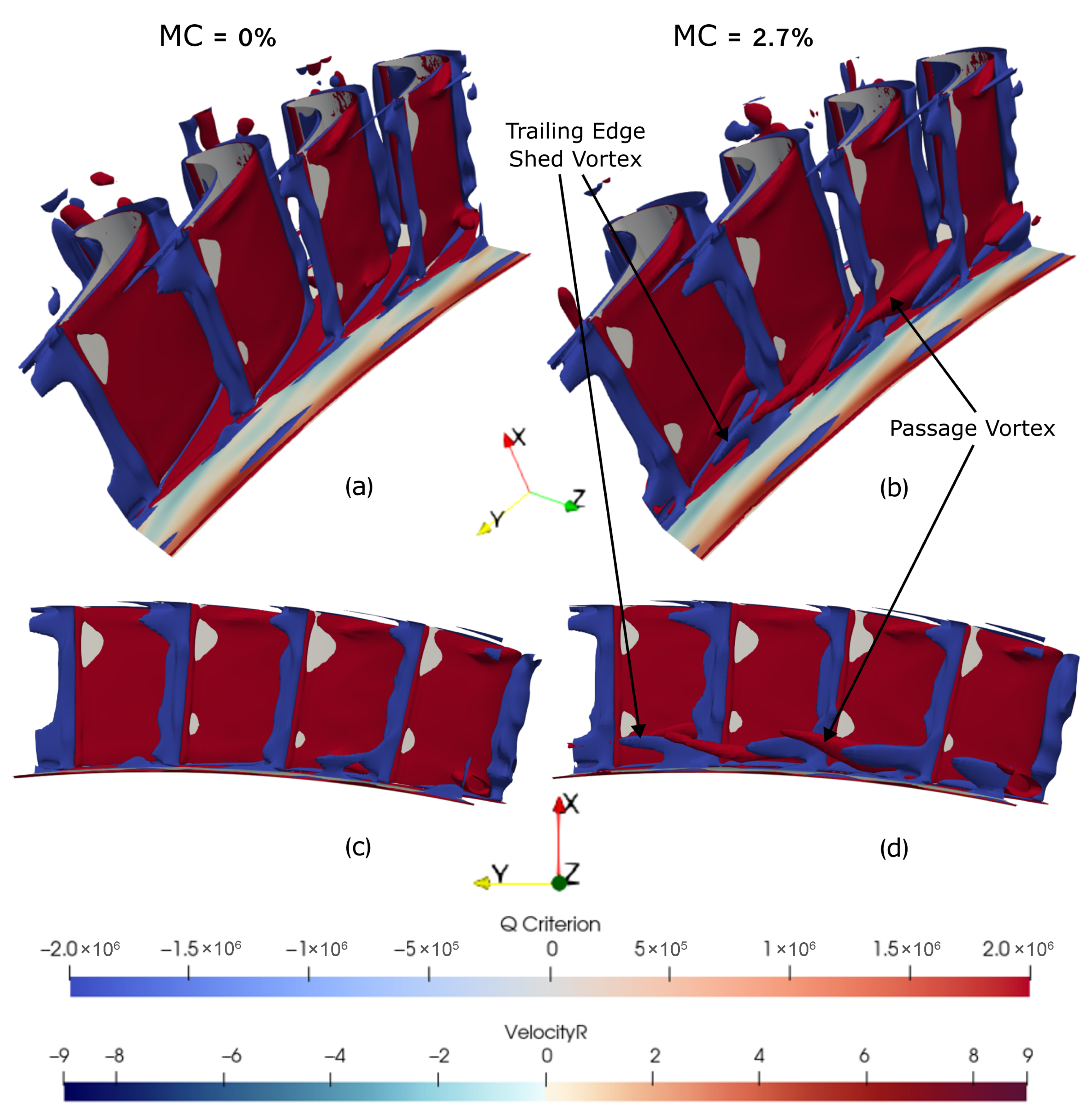 Machines 13 00077 g009