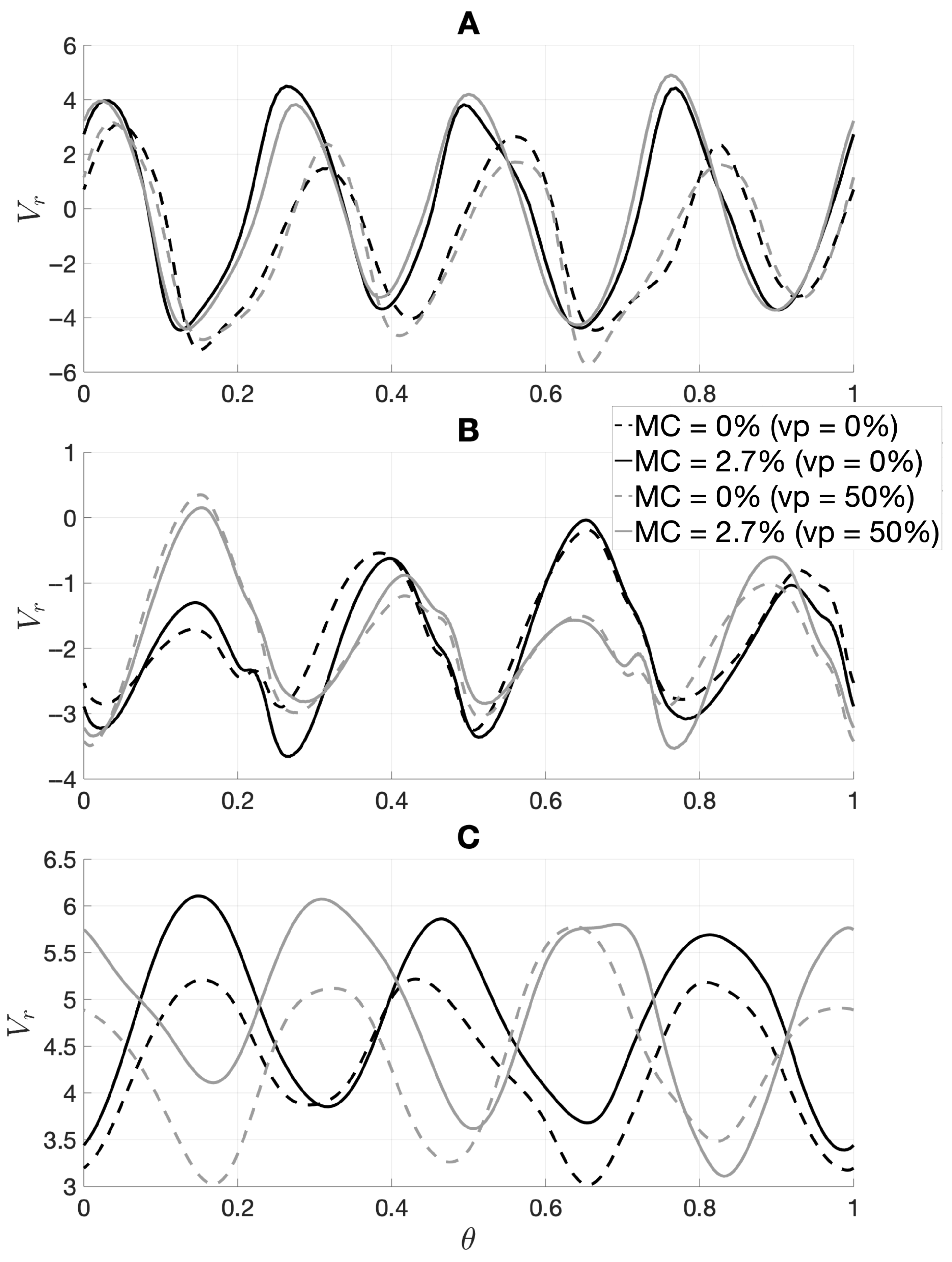 Machines 13 00077 g011