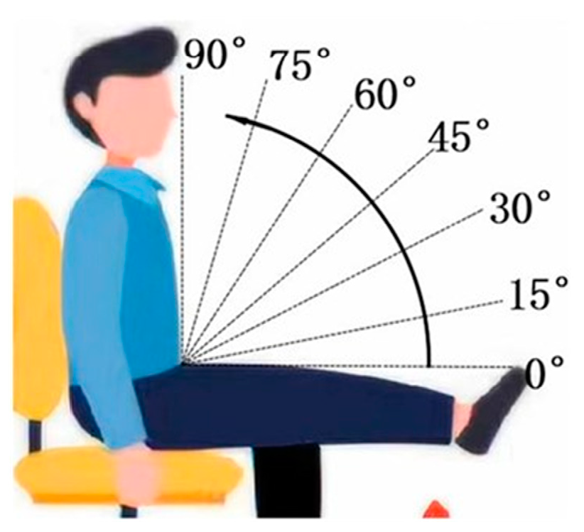 Machines 13 00078 g001