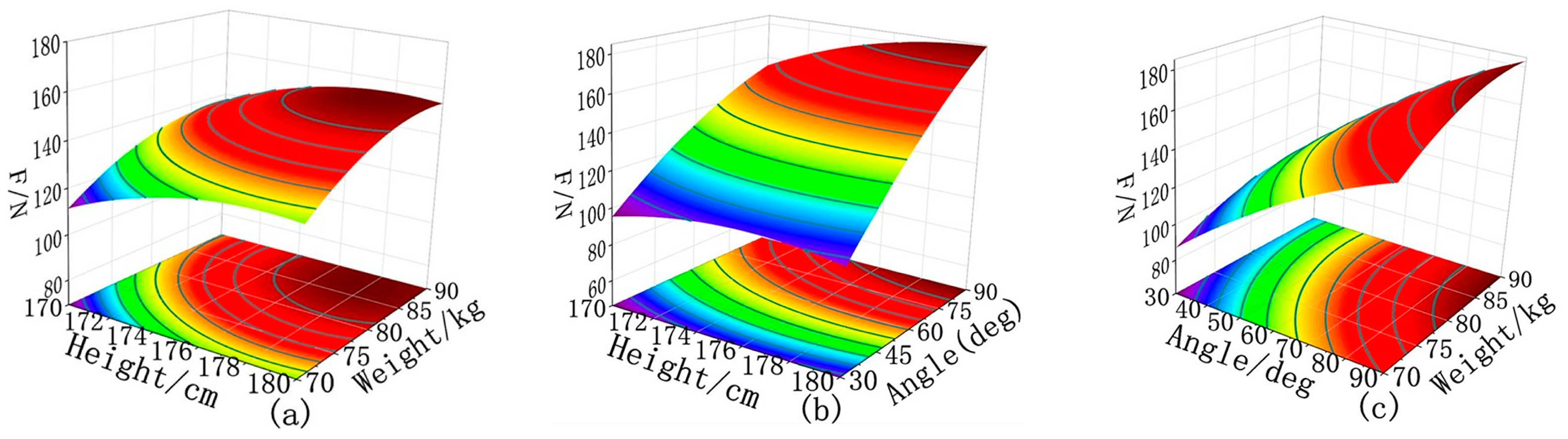 Machines 13 00078 g014