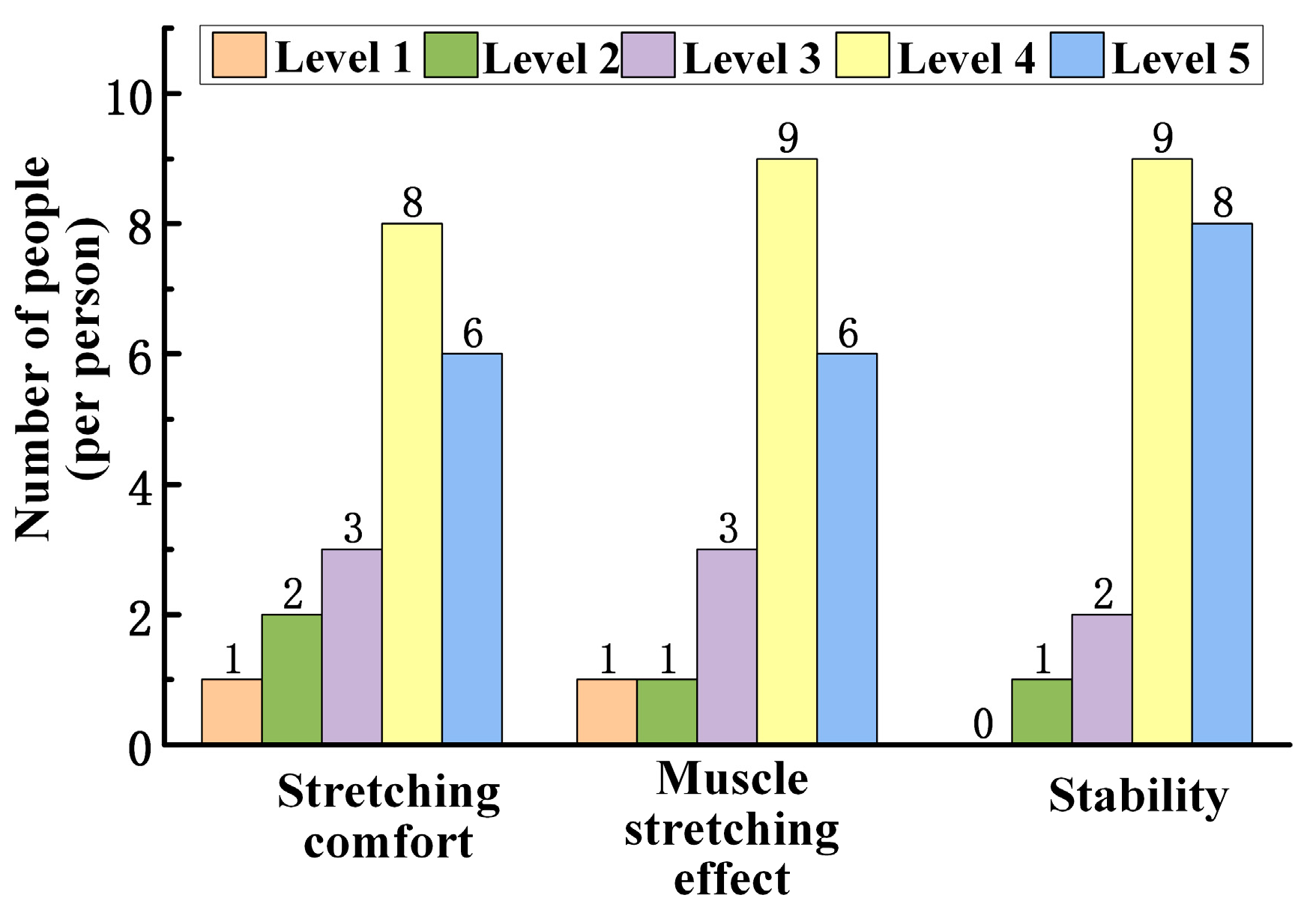 Machines 13 00078 g022