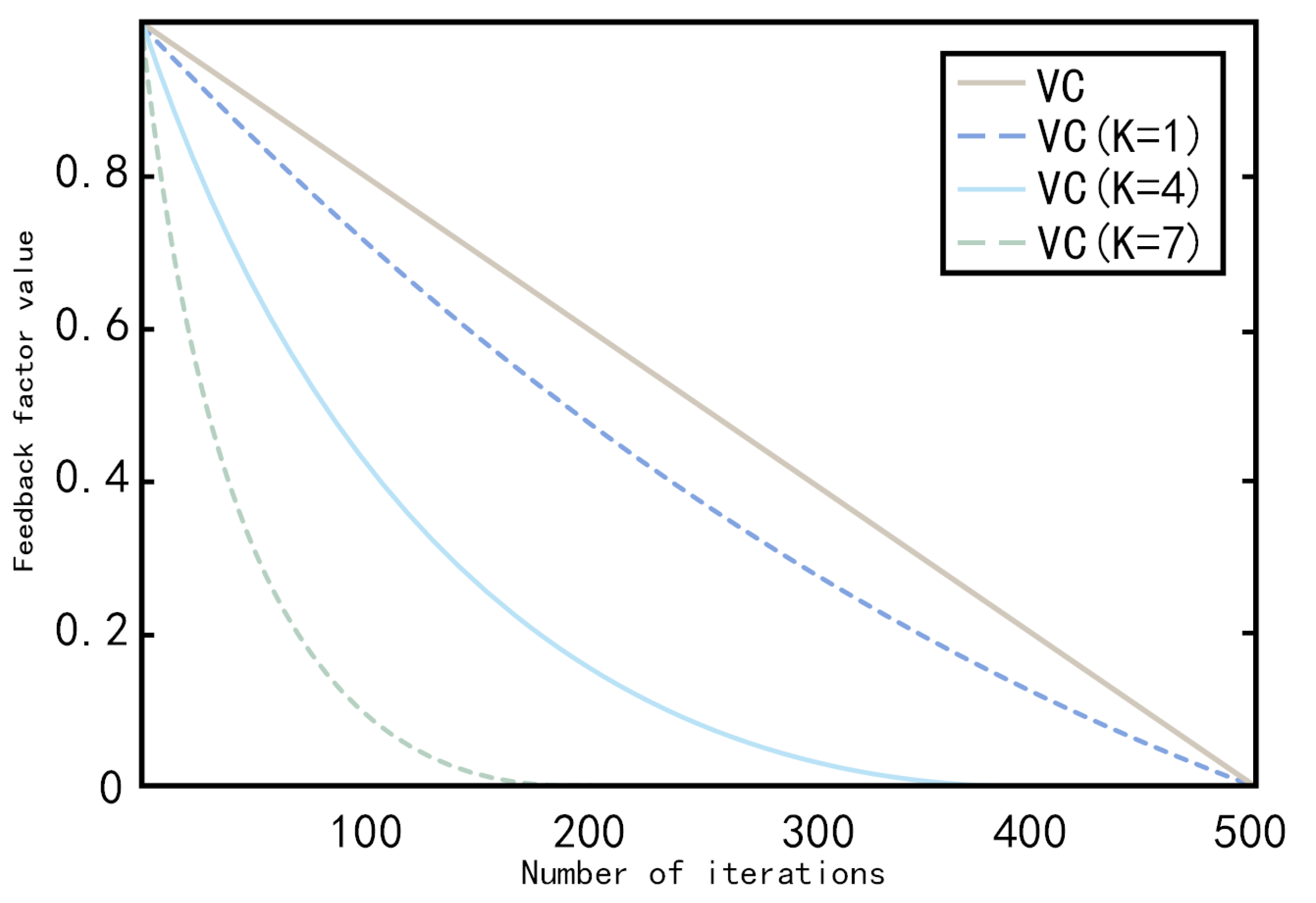 Machines 13 00079 g003