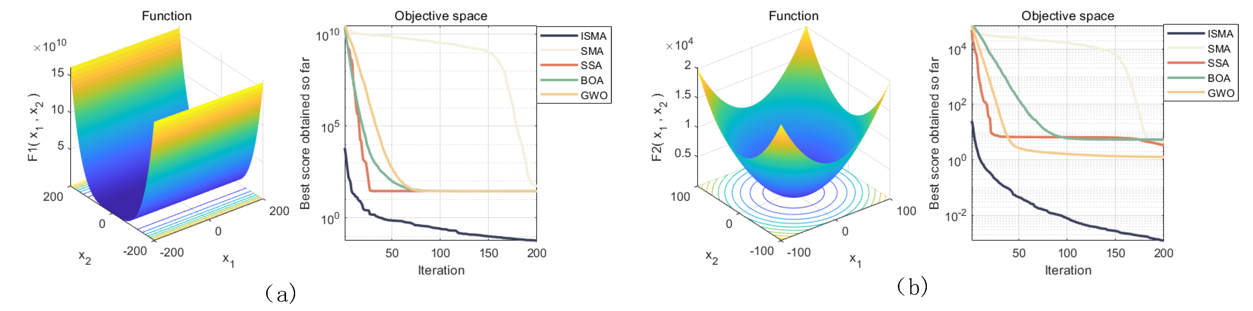 Machines 13 00079 g004
