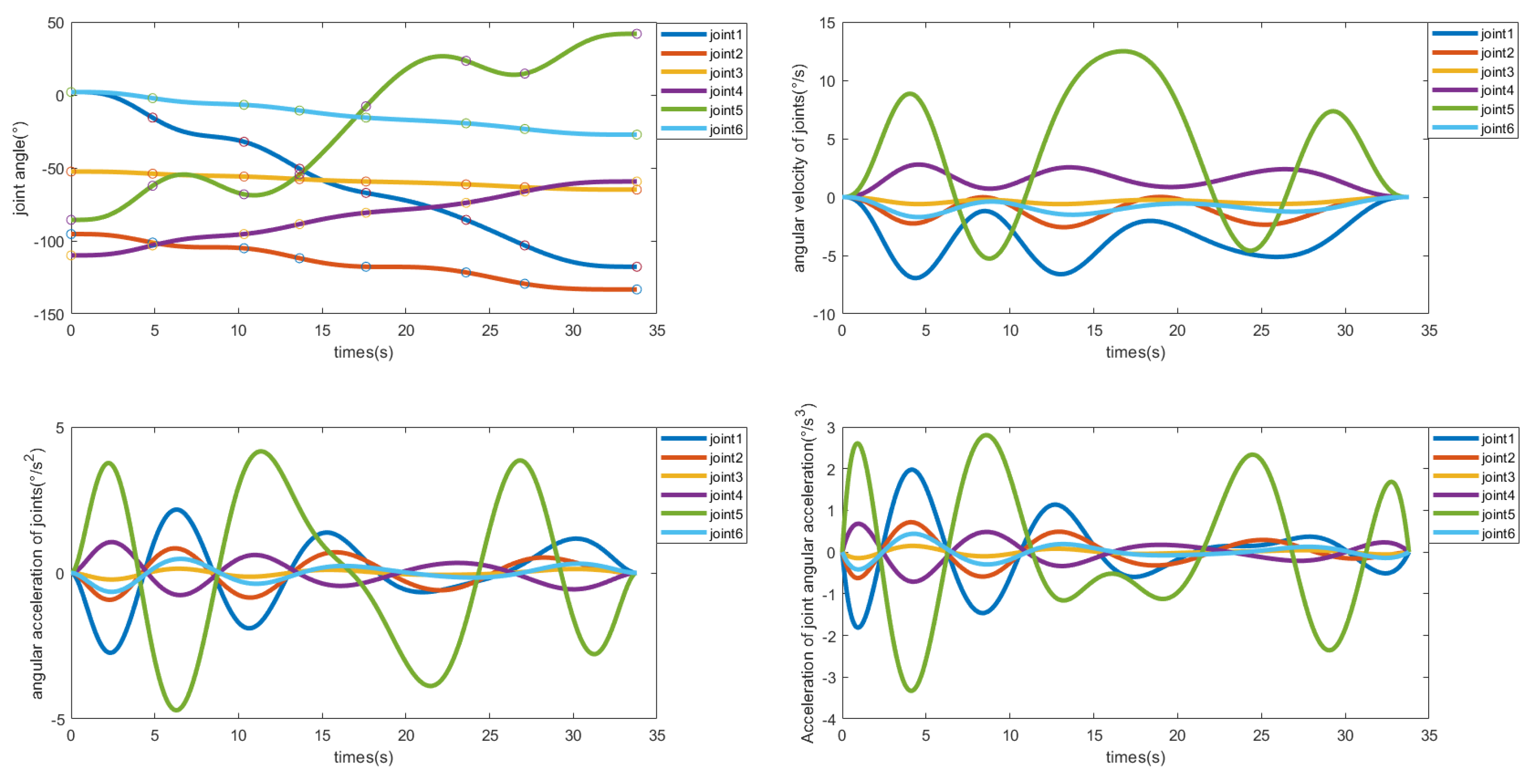 Machines 13 00079 g008