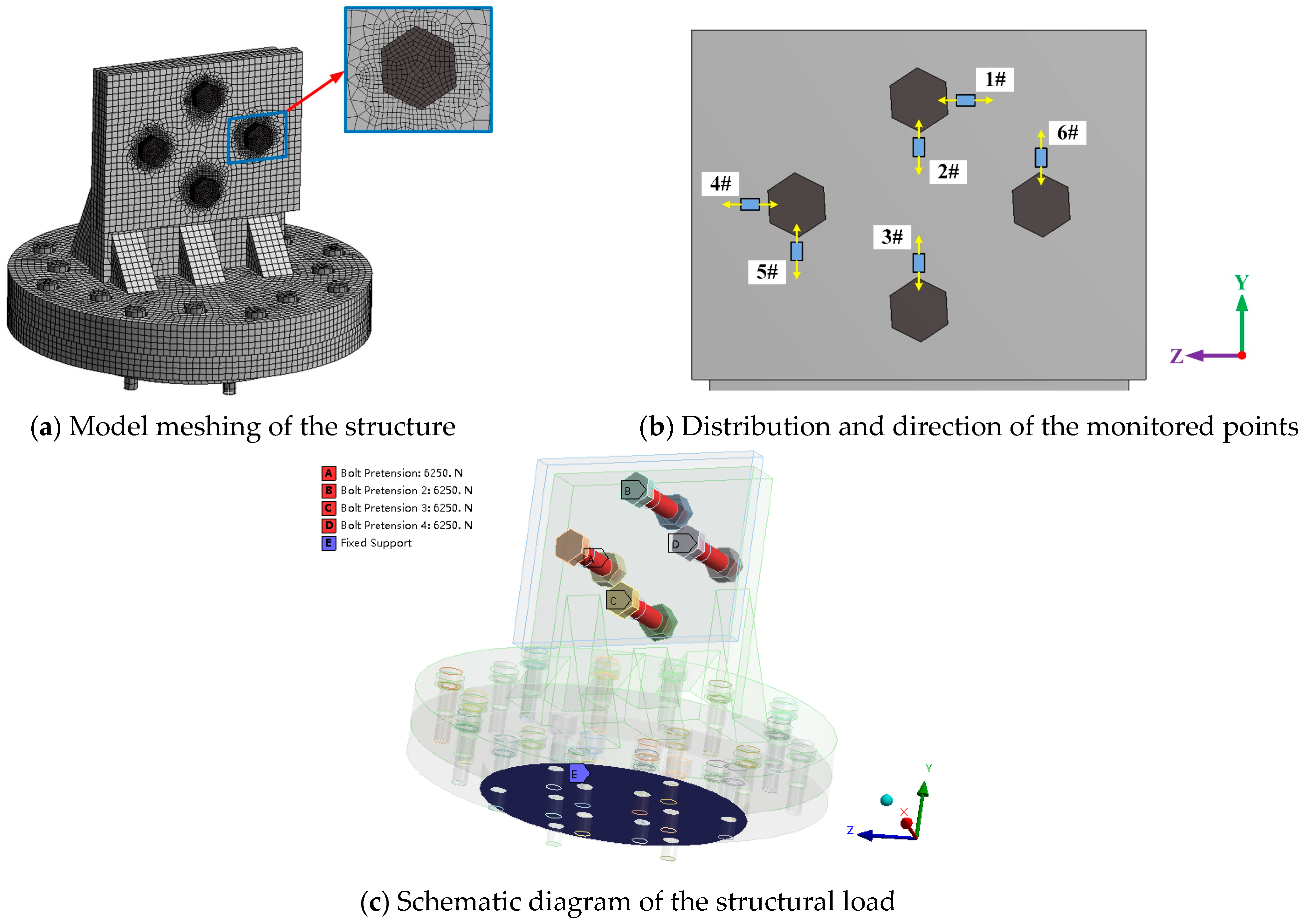 Machines 13 00080 g002