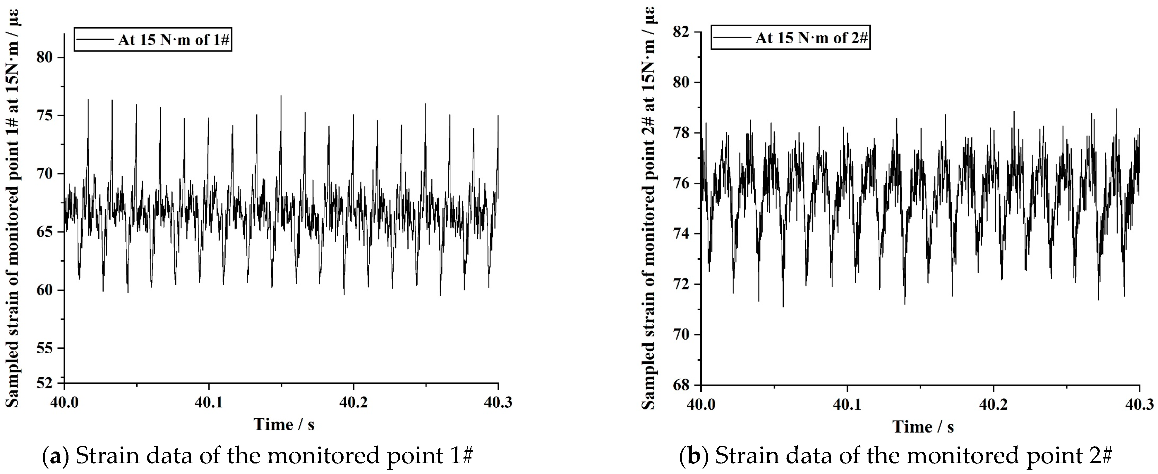 Machines 13 00080 g016