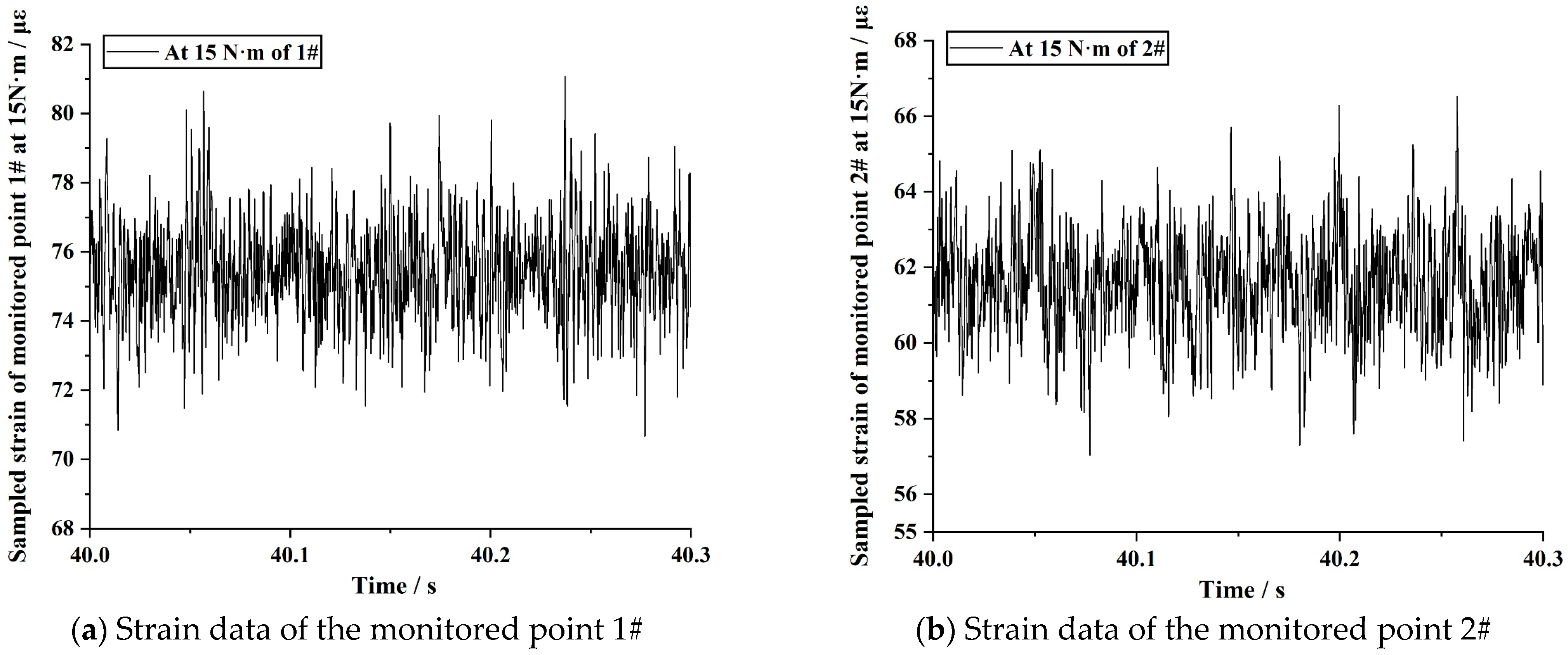 Machines 13 00080 g019