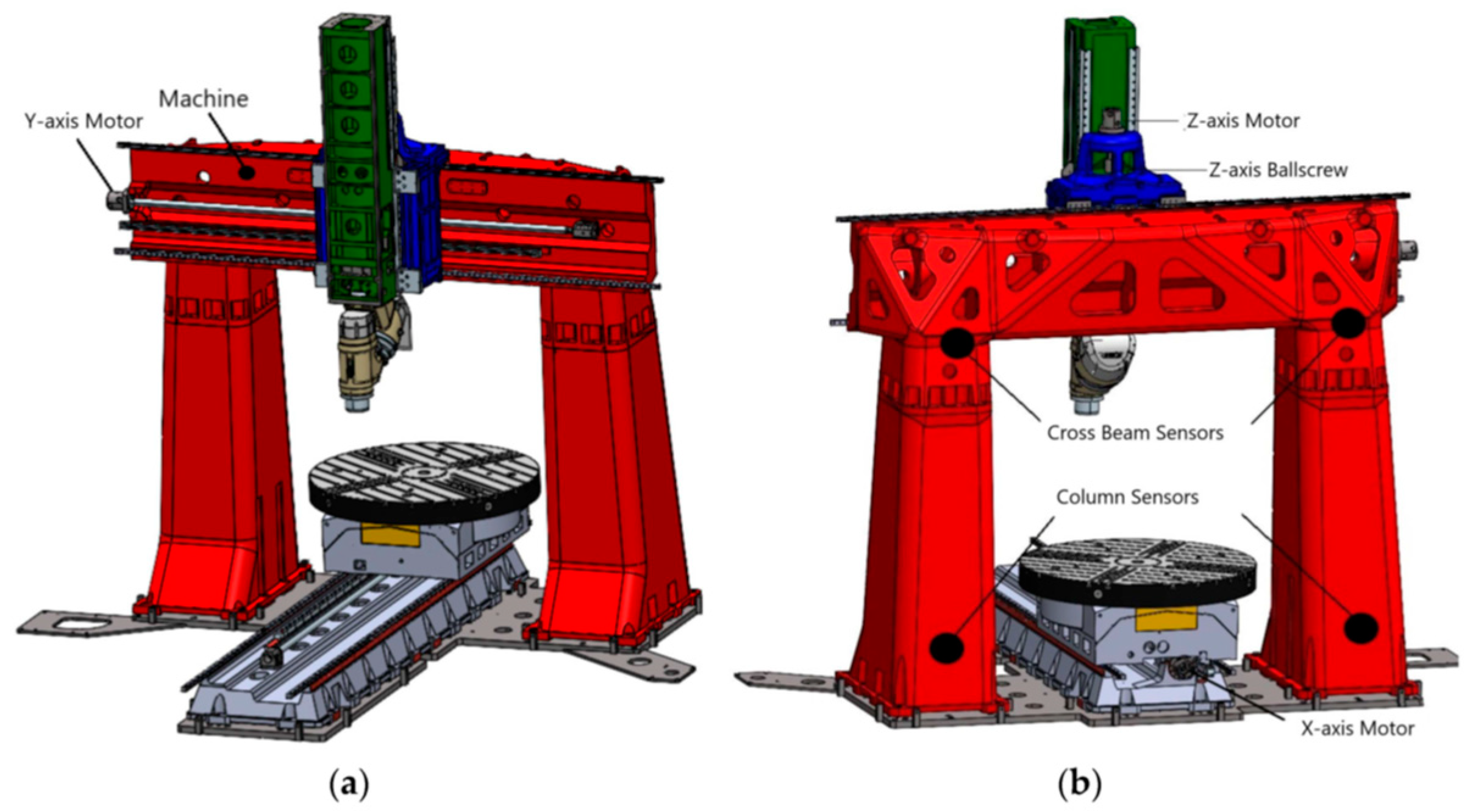 Machines 13 00081 g003