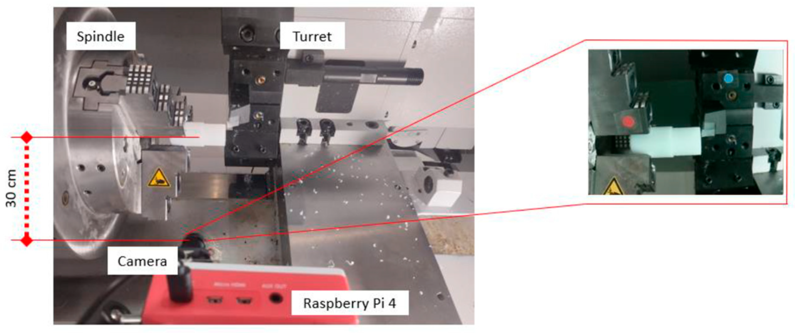 Machines 13 00081 g004