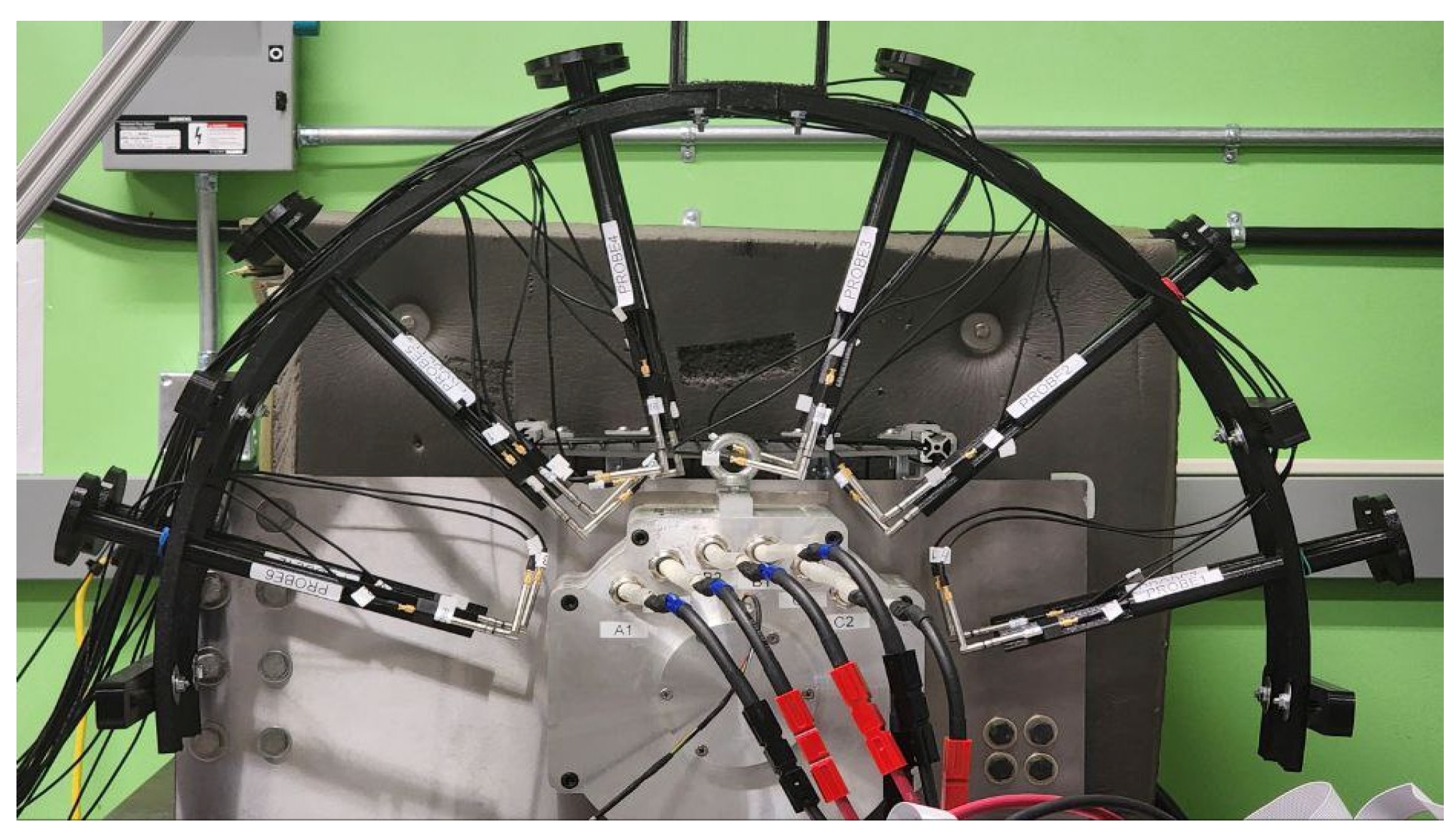 Machines 13 00082 g003