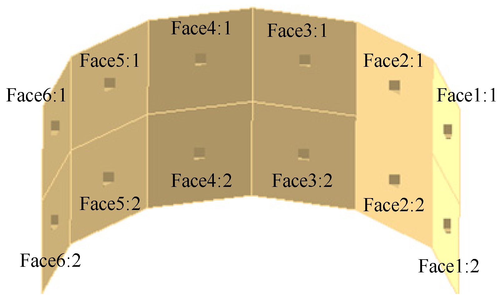 Machines 13 00082 g005