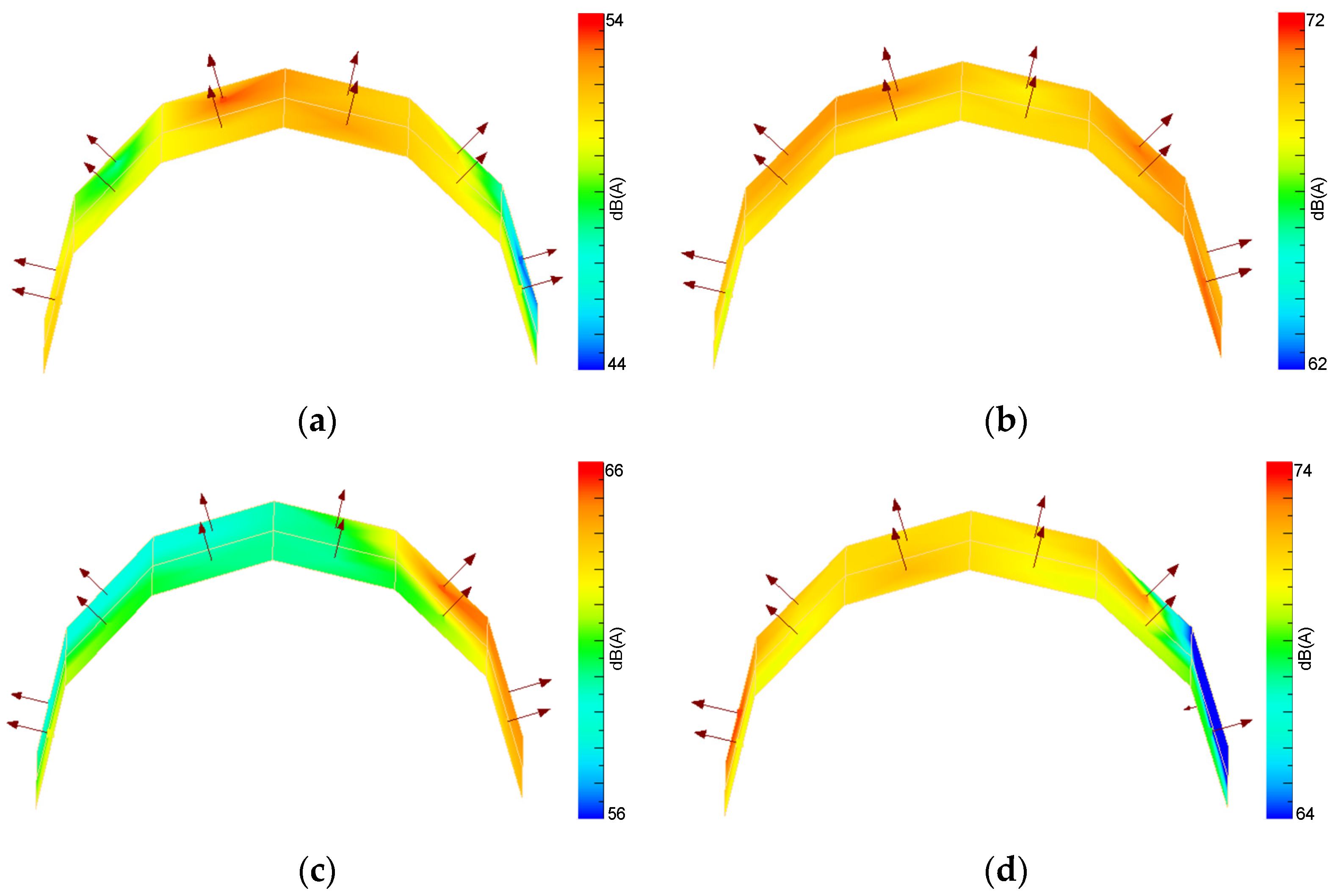 Machines 13 00082 g006