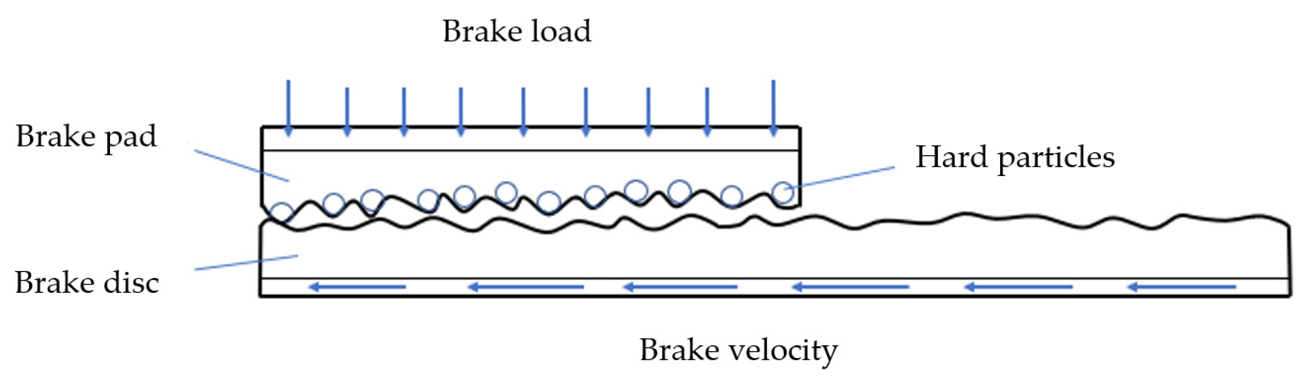 Machines 13 00083 g005