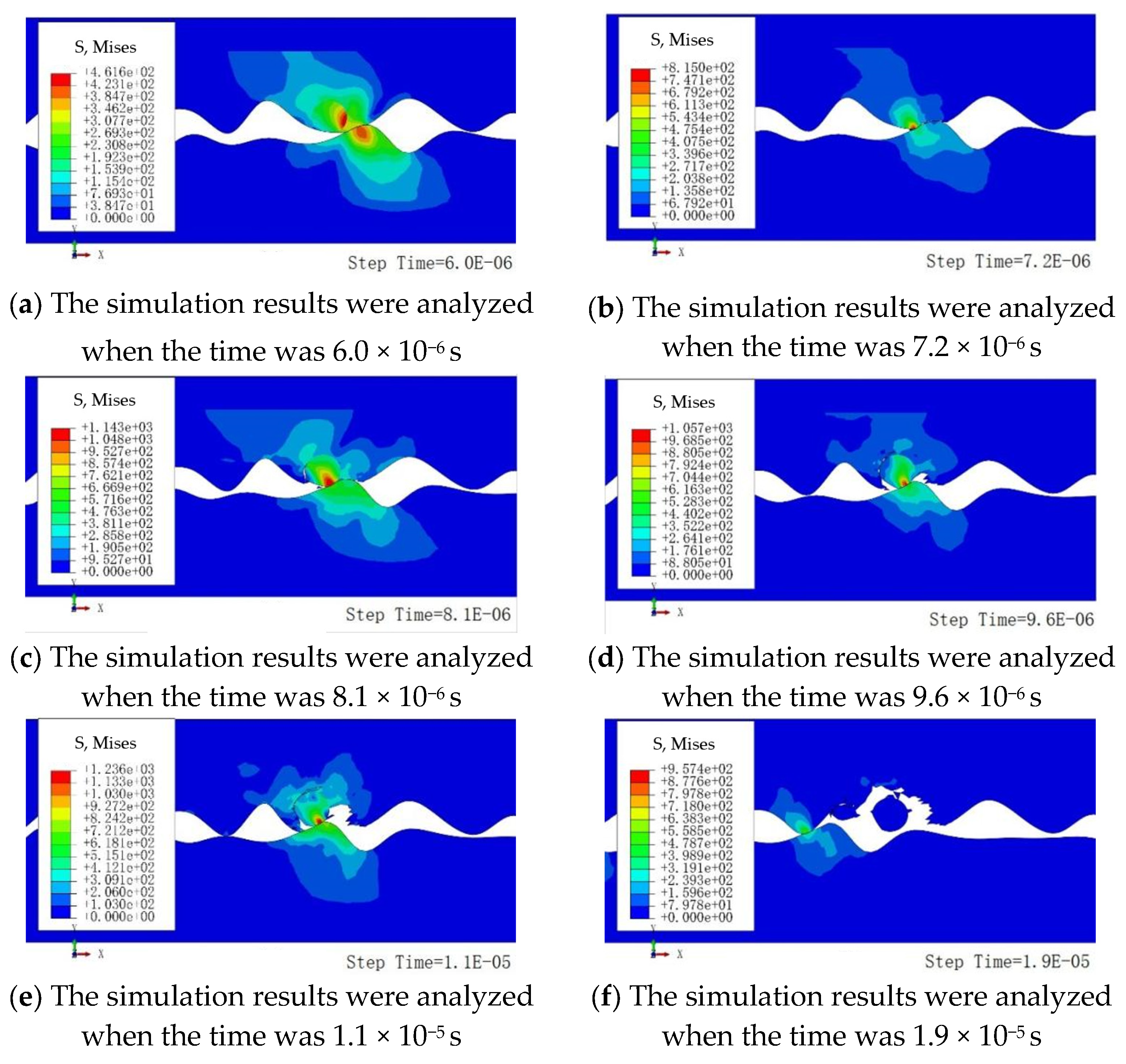 Machines 13 00083 g014