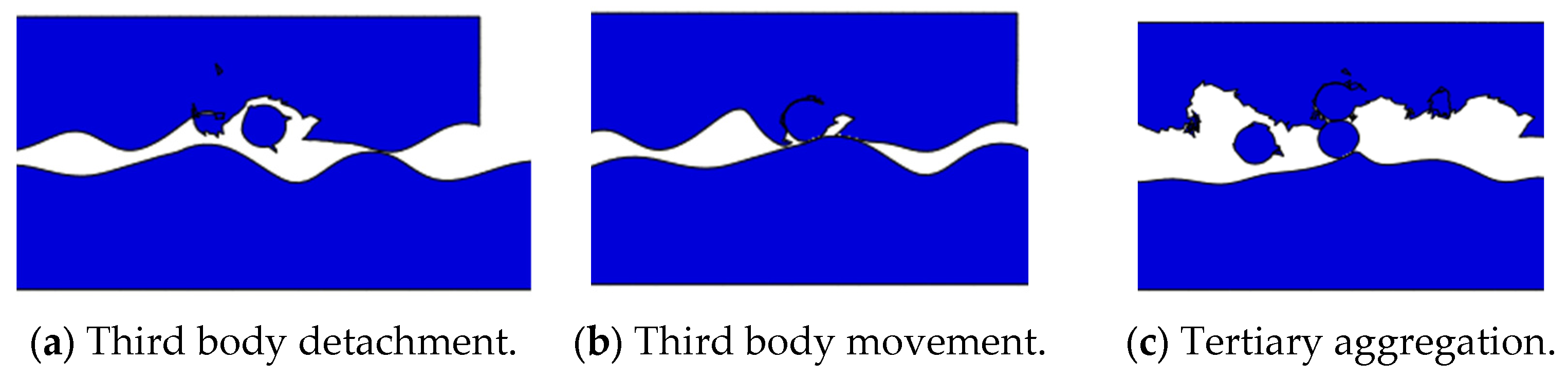 Machines 13 00083 g021