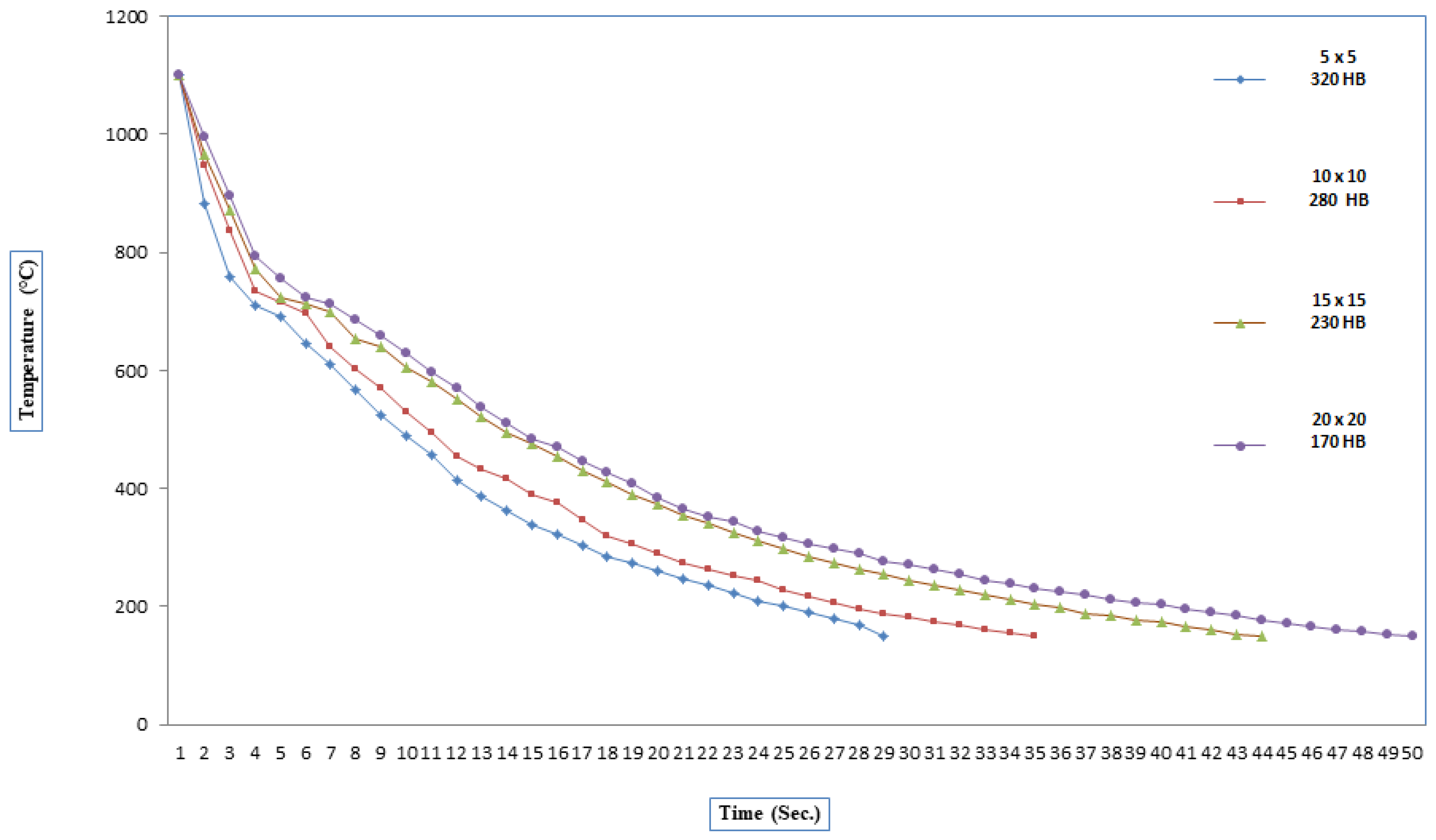Machines 13 00084 g002