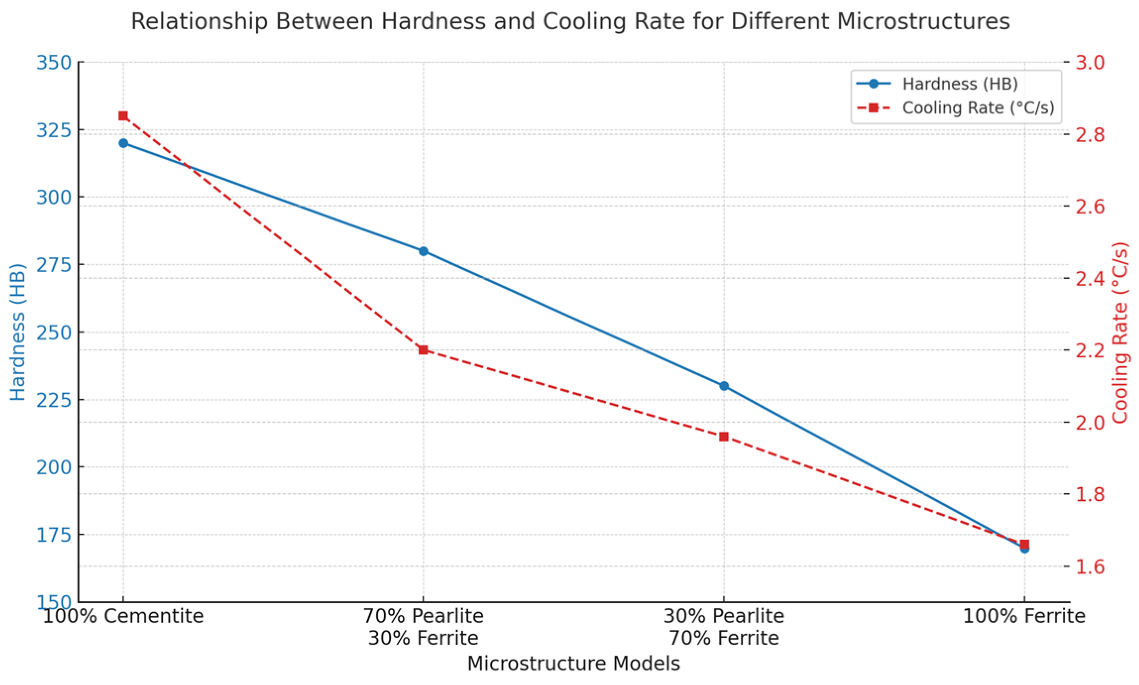 Machines 13 00084 g003