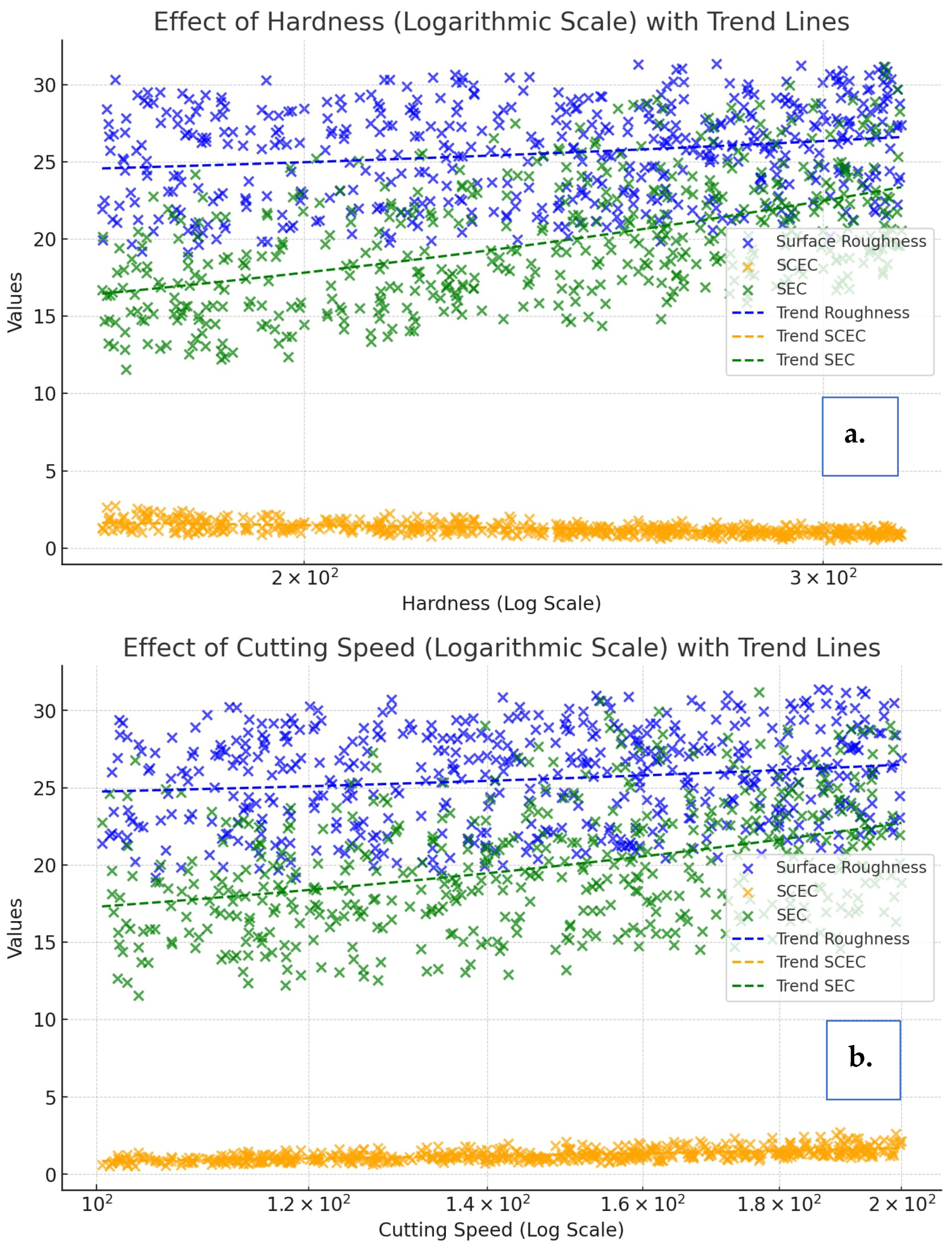 Machines 13 00084 g005a