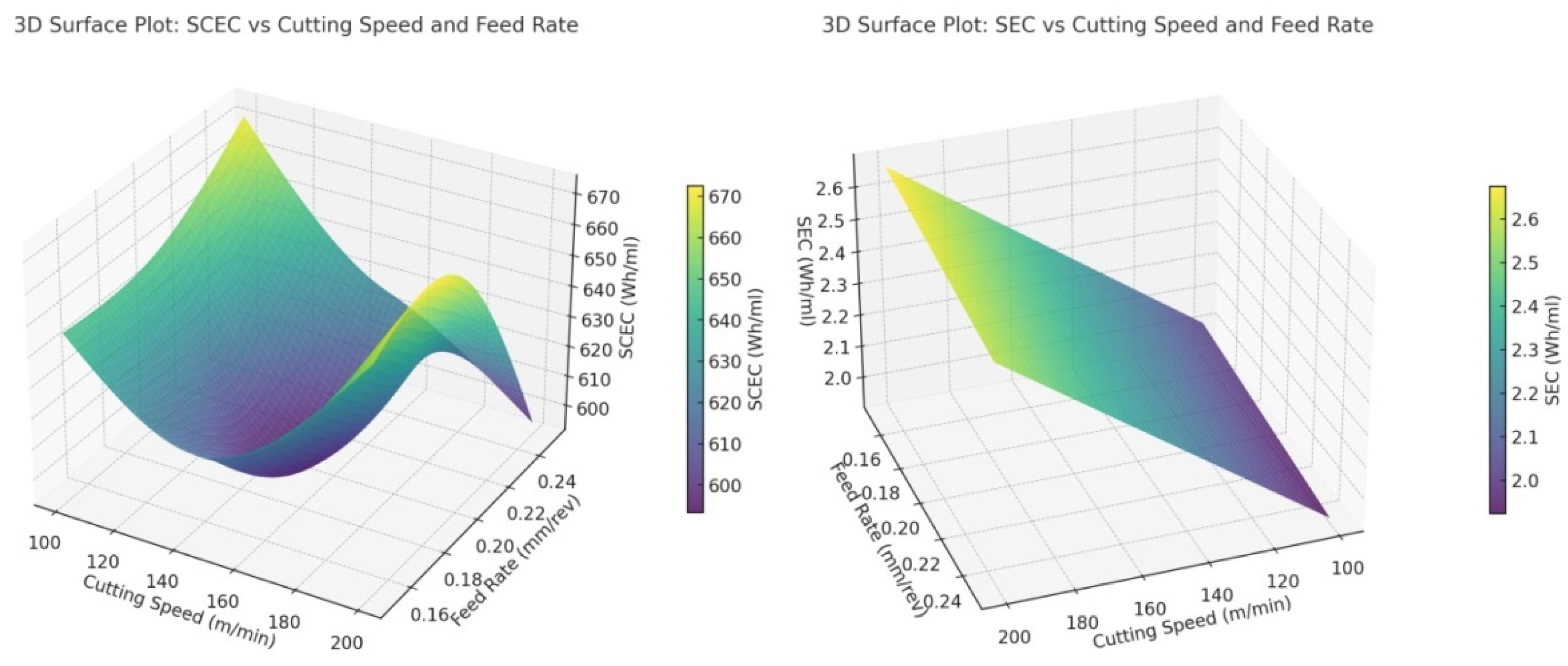 Machines 13 00084 g008