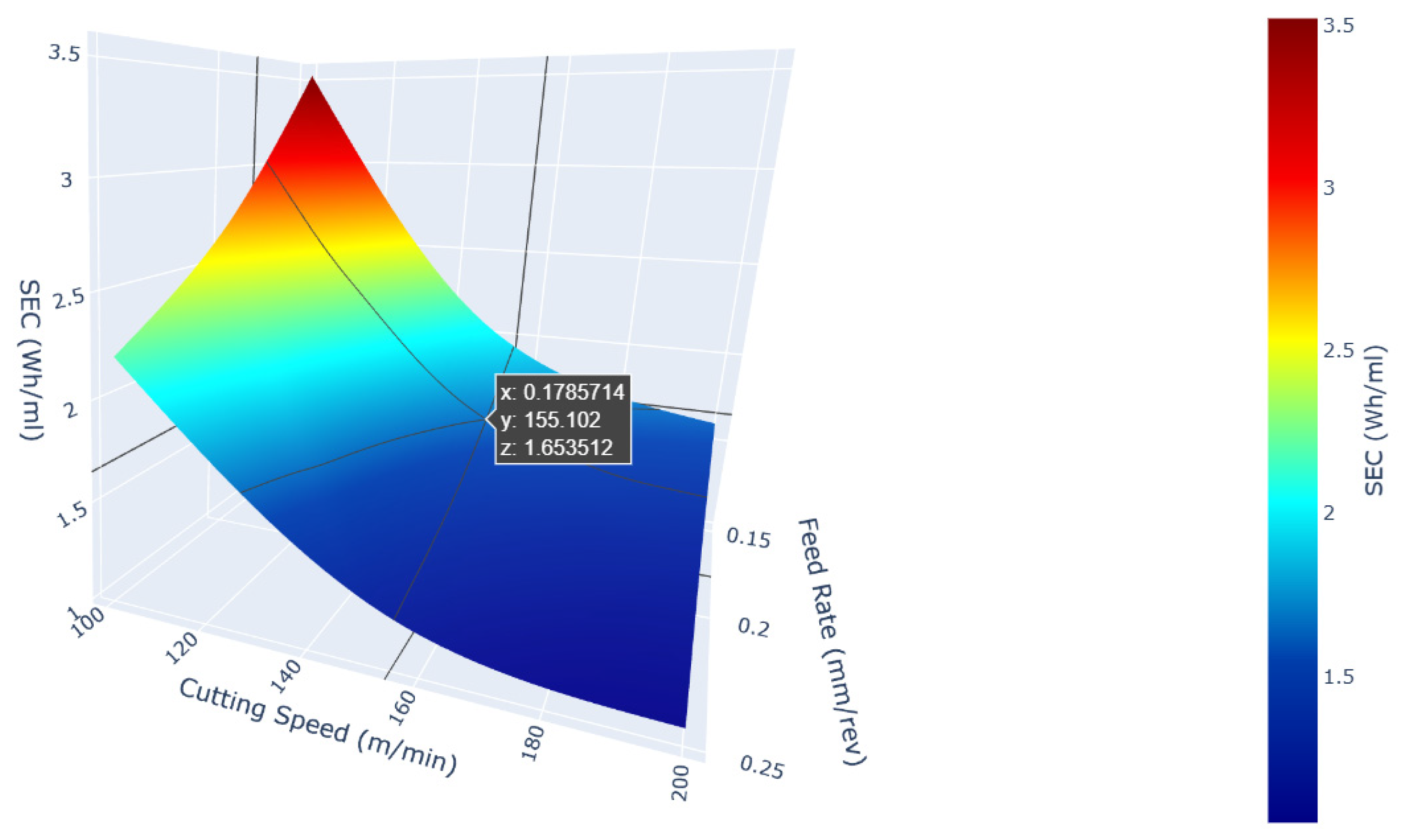 Machines 13 00084 g010a