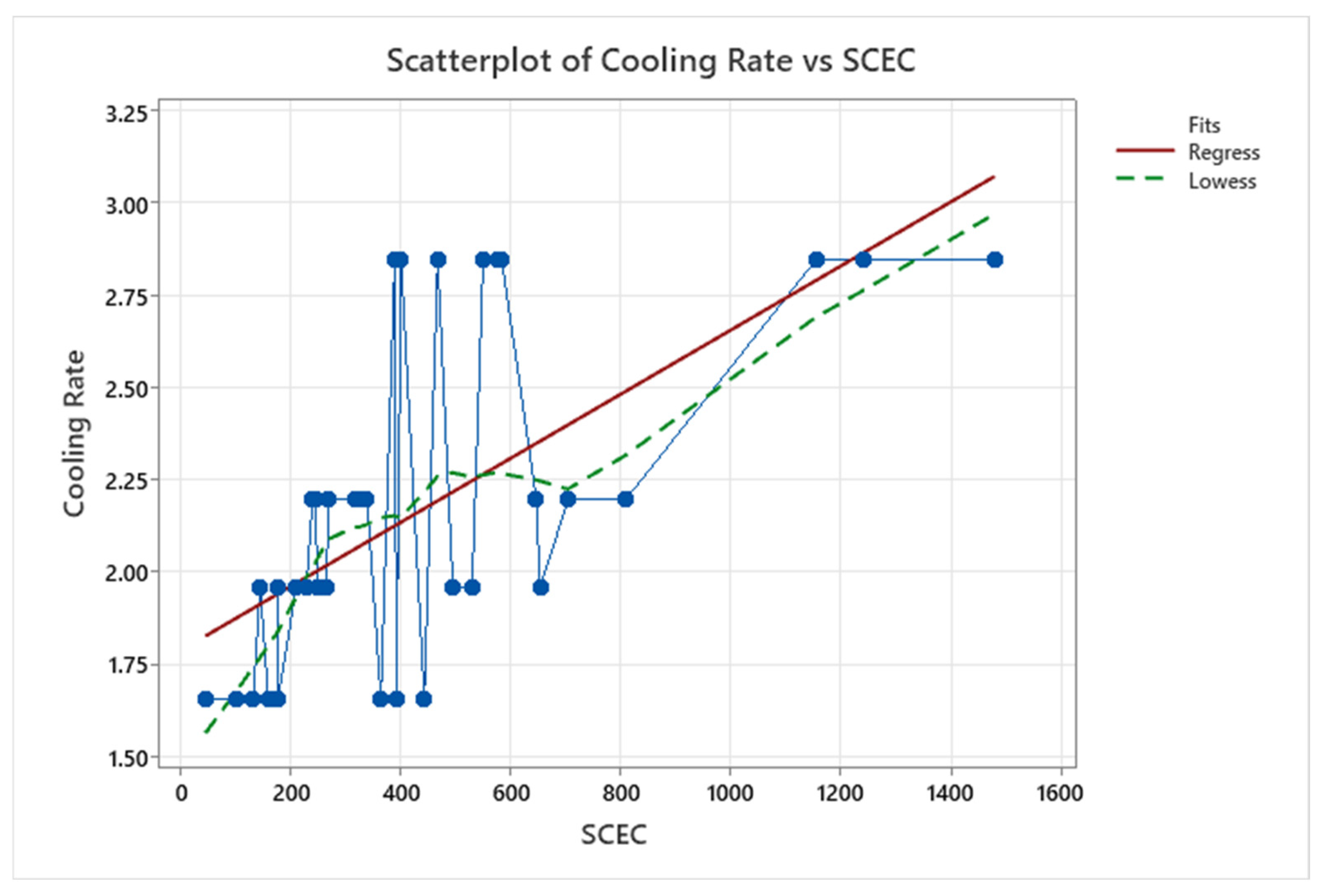 Machines 13 00084 g012