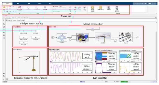 Machines 13 00085 g0a1