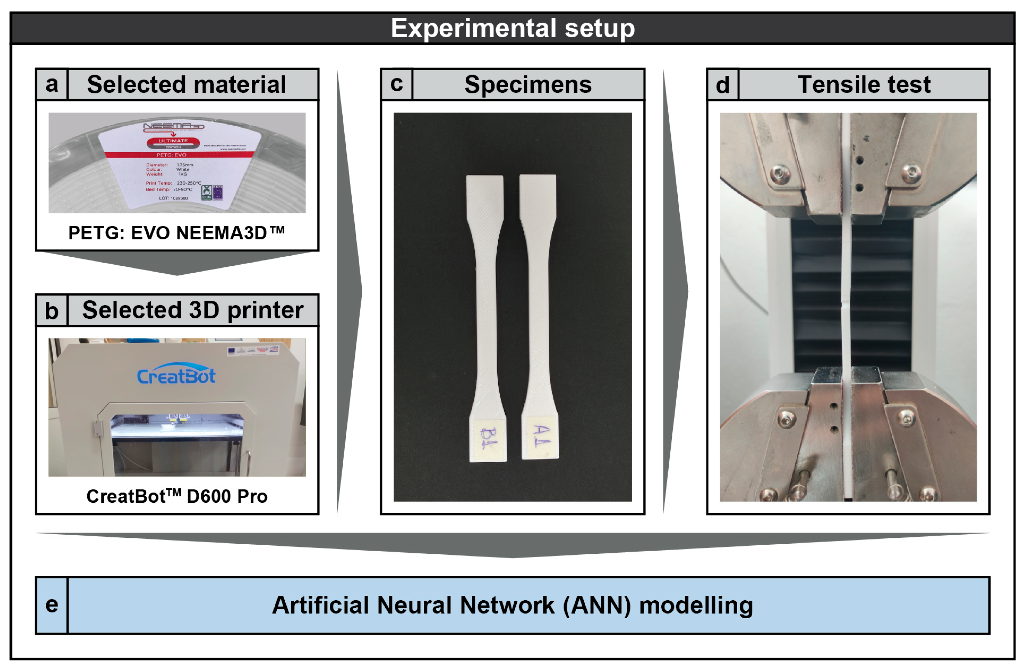 Machines 13 00086 g001