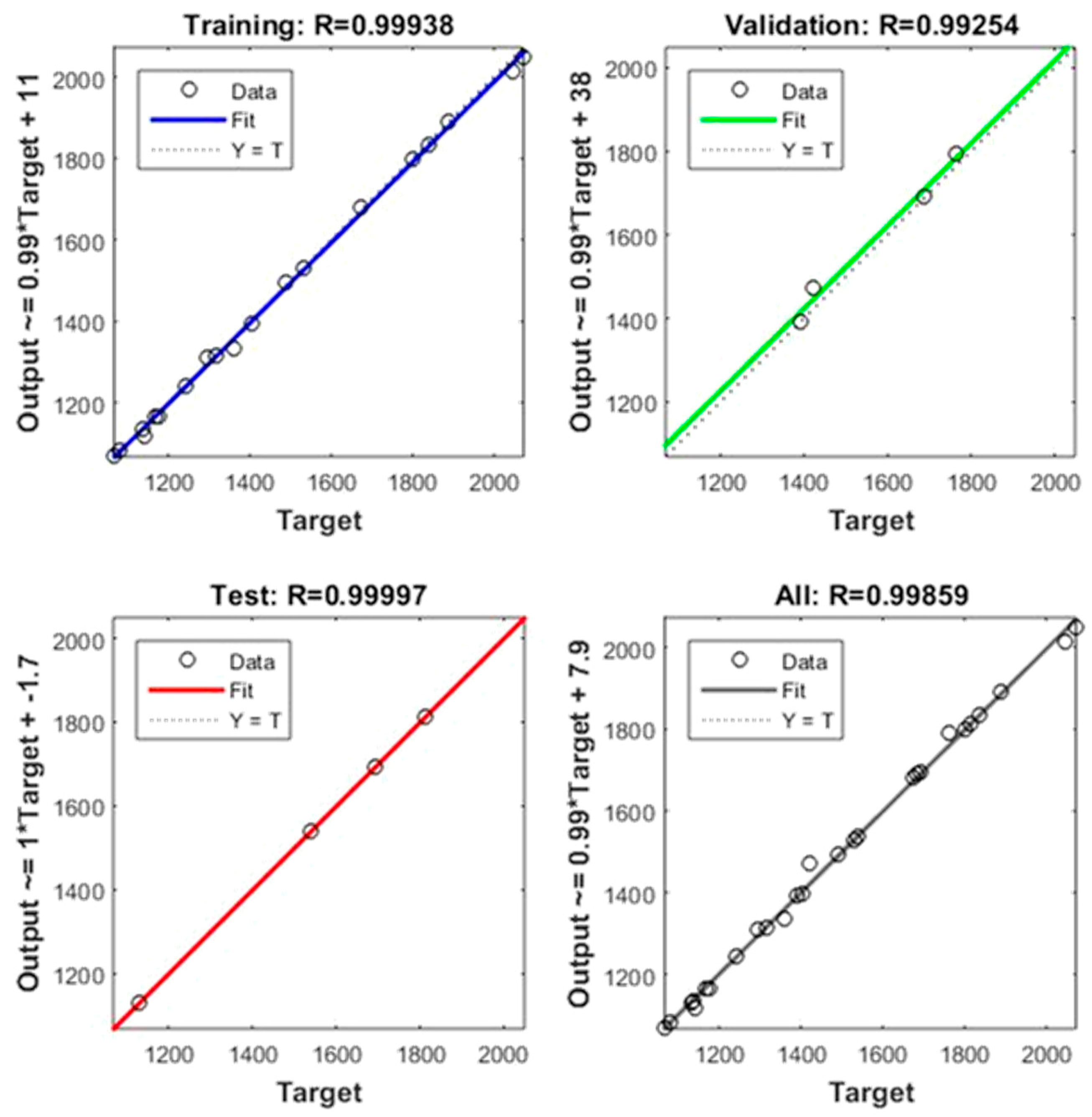 Machines 13 00086 g006