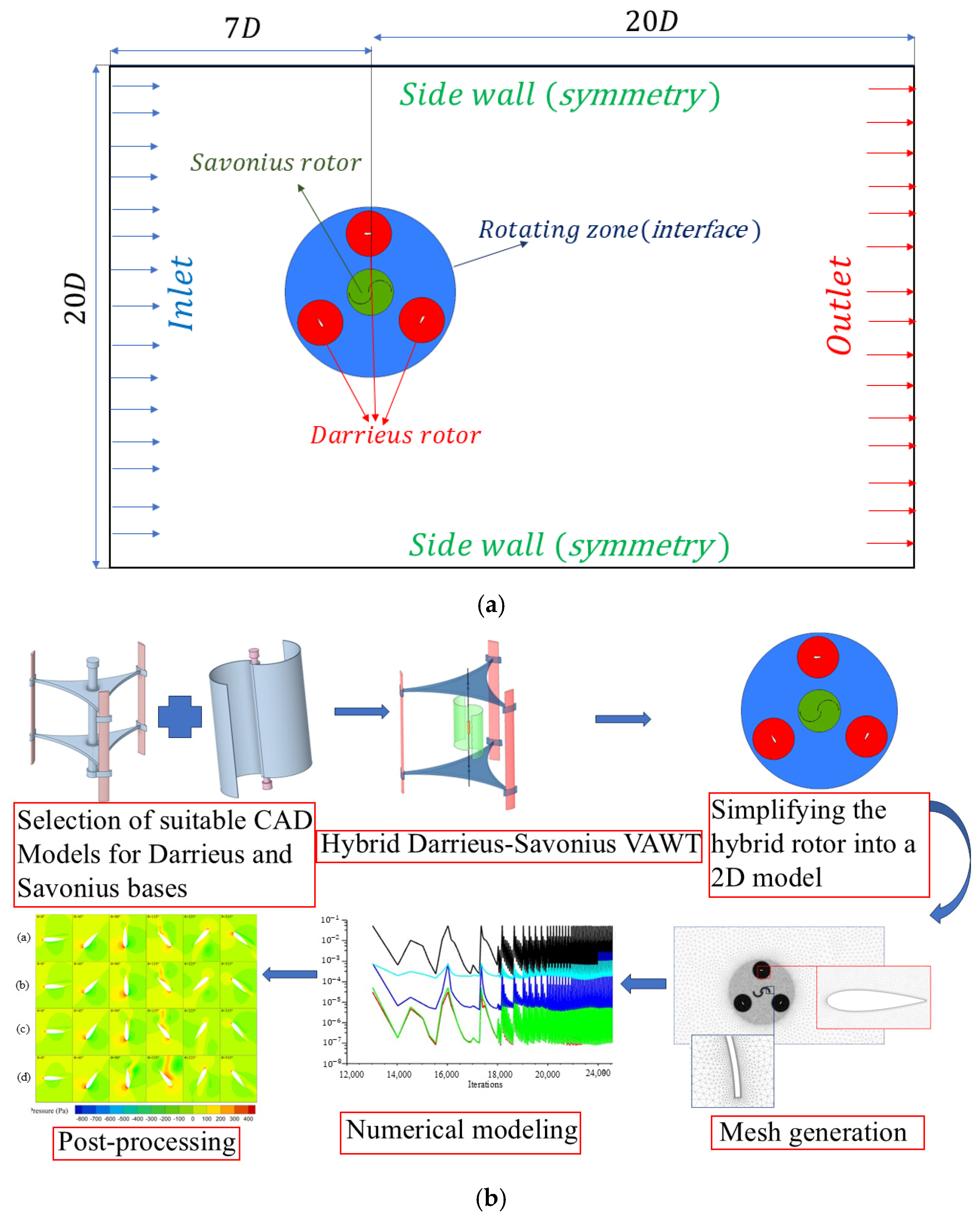 Machines 13 00087 g001