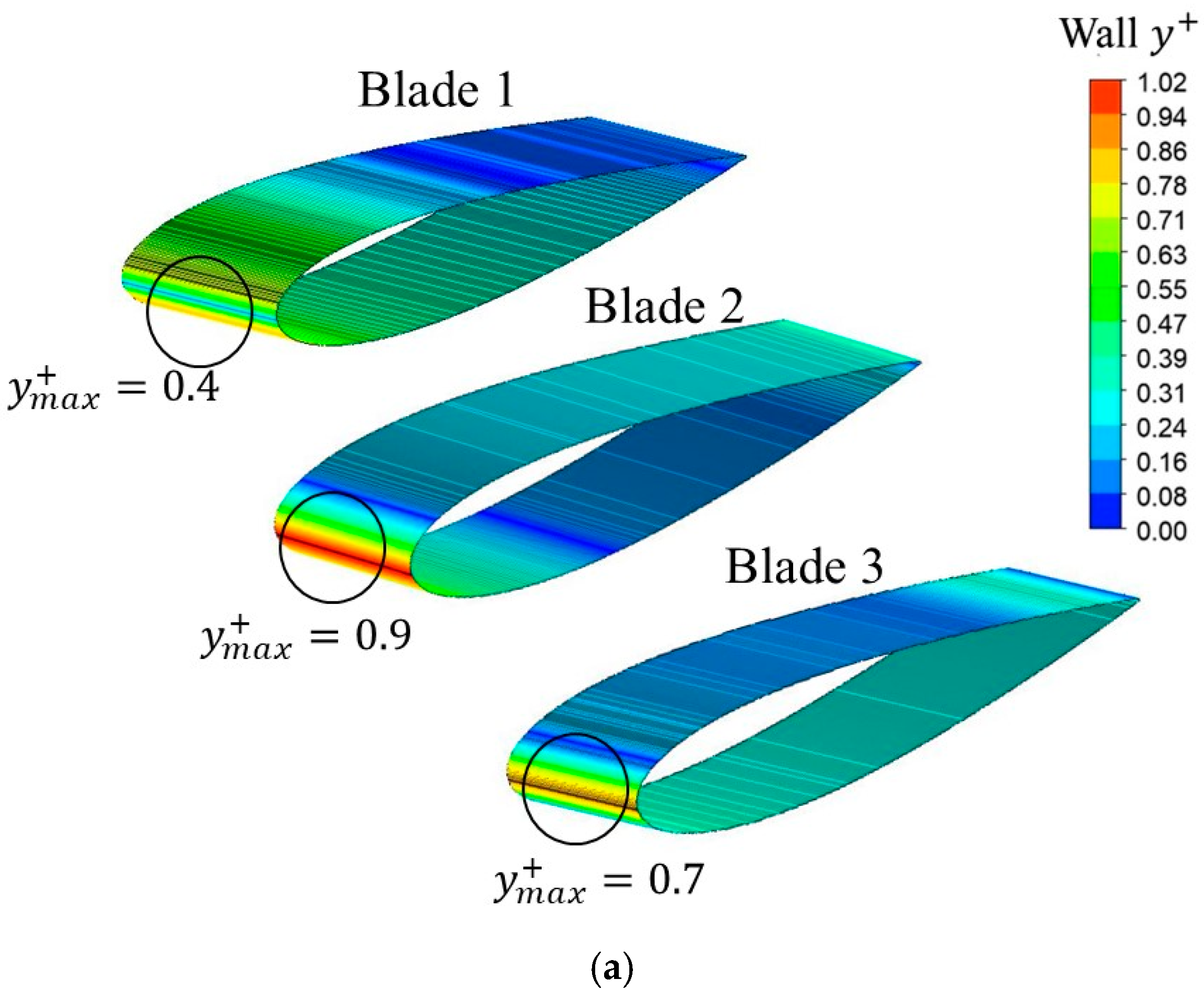 Machines 13 00087 g005a