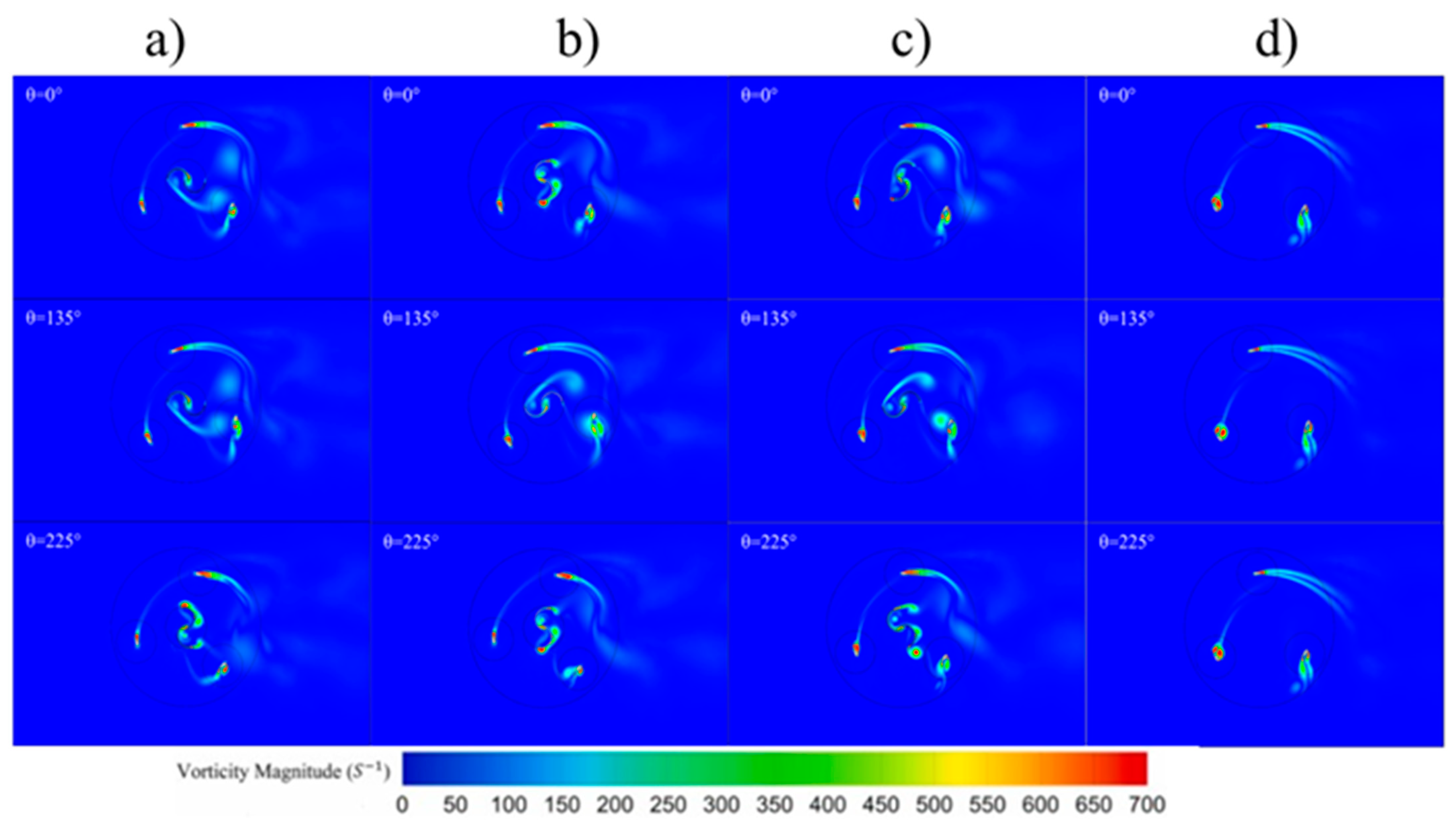 Machines 13 00087 g013