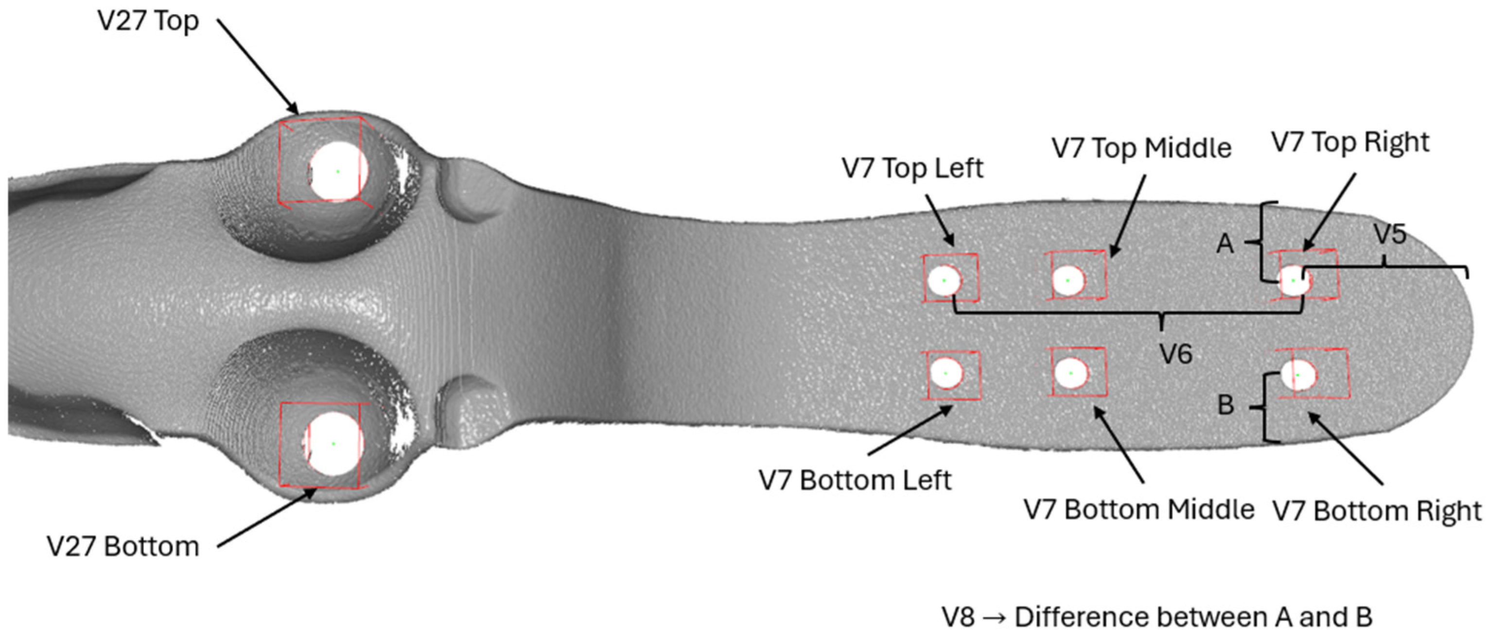 Machines 13 00088 g004
