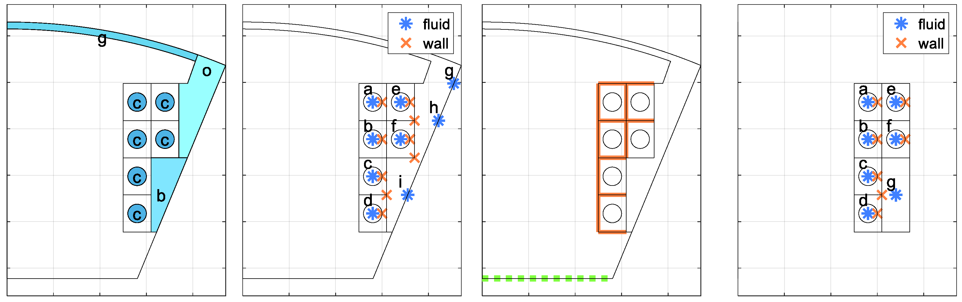 Machines 13 00089 g004