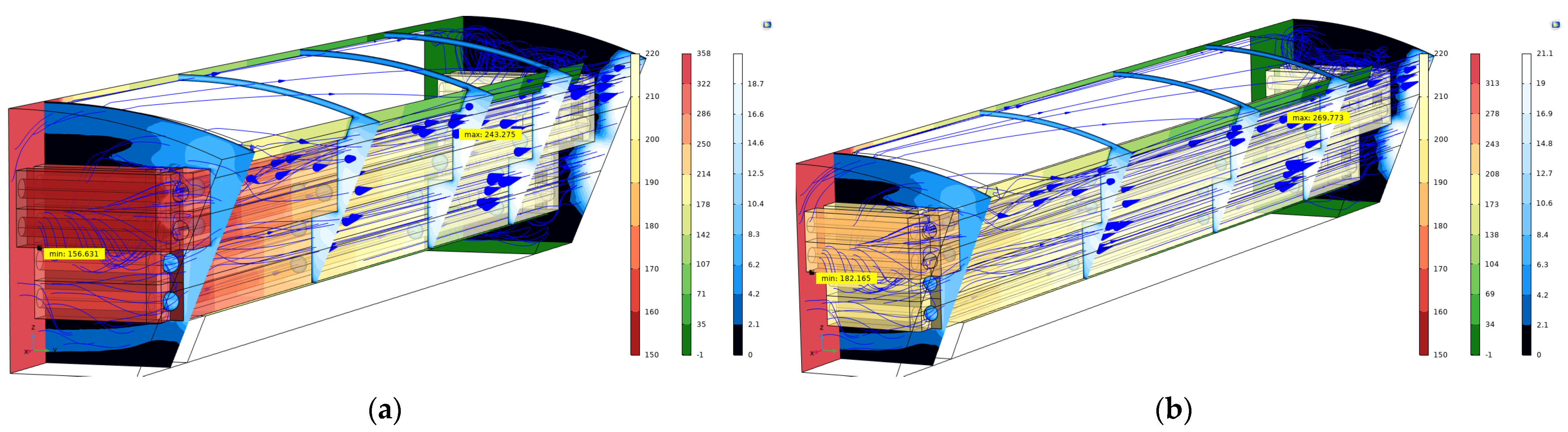 Machines 13 00089 g007