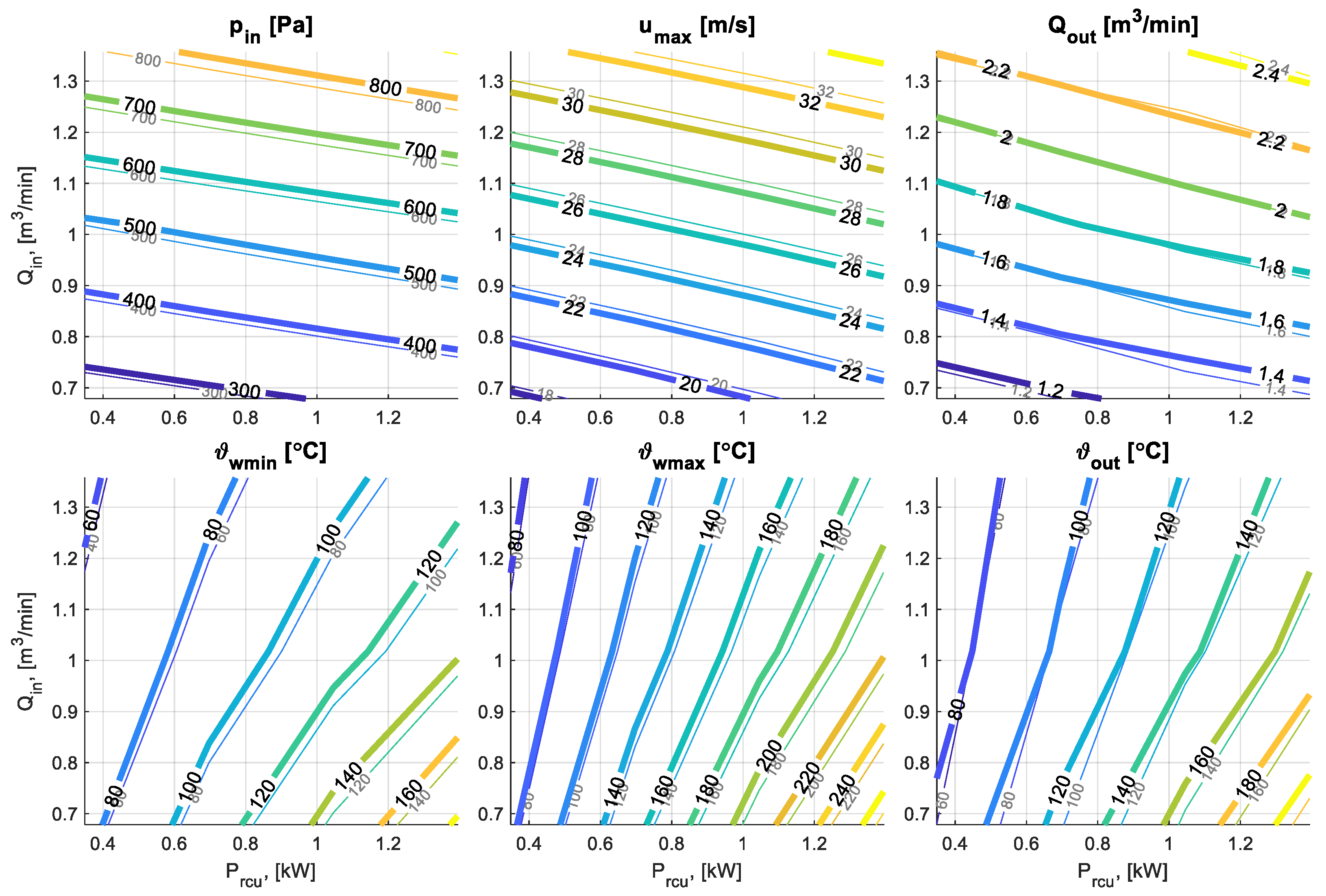 Machines 13 00089 g008