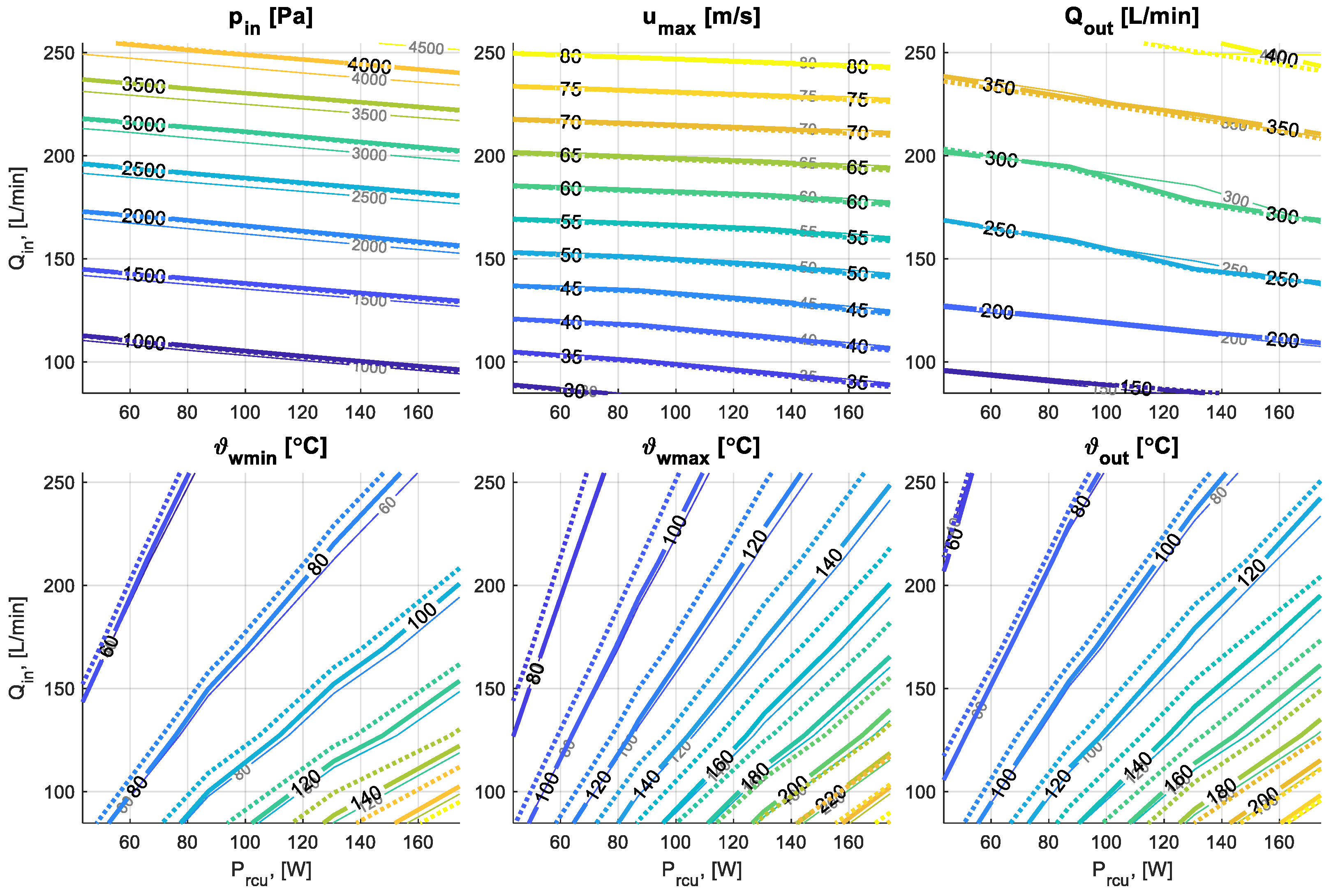 Machines 13 00089 g014