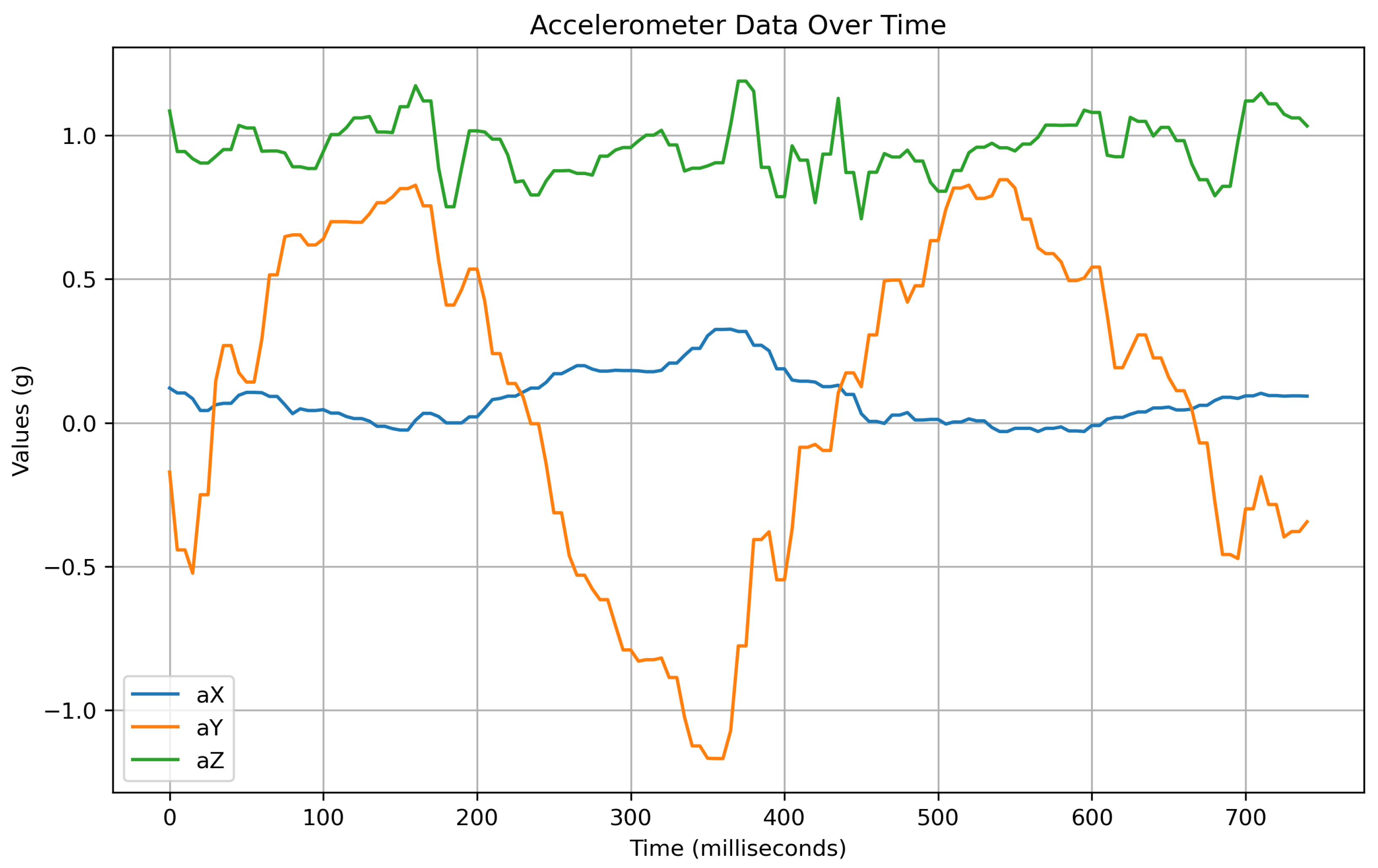 Machines 13 00090 g002