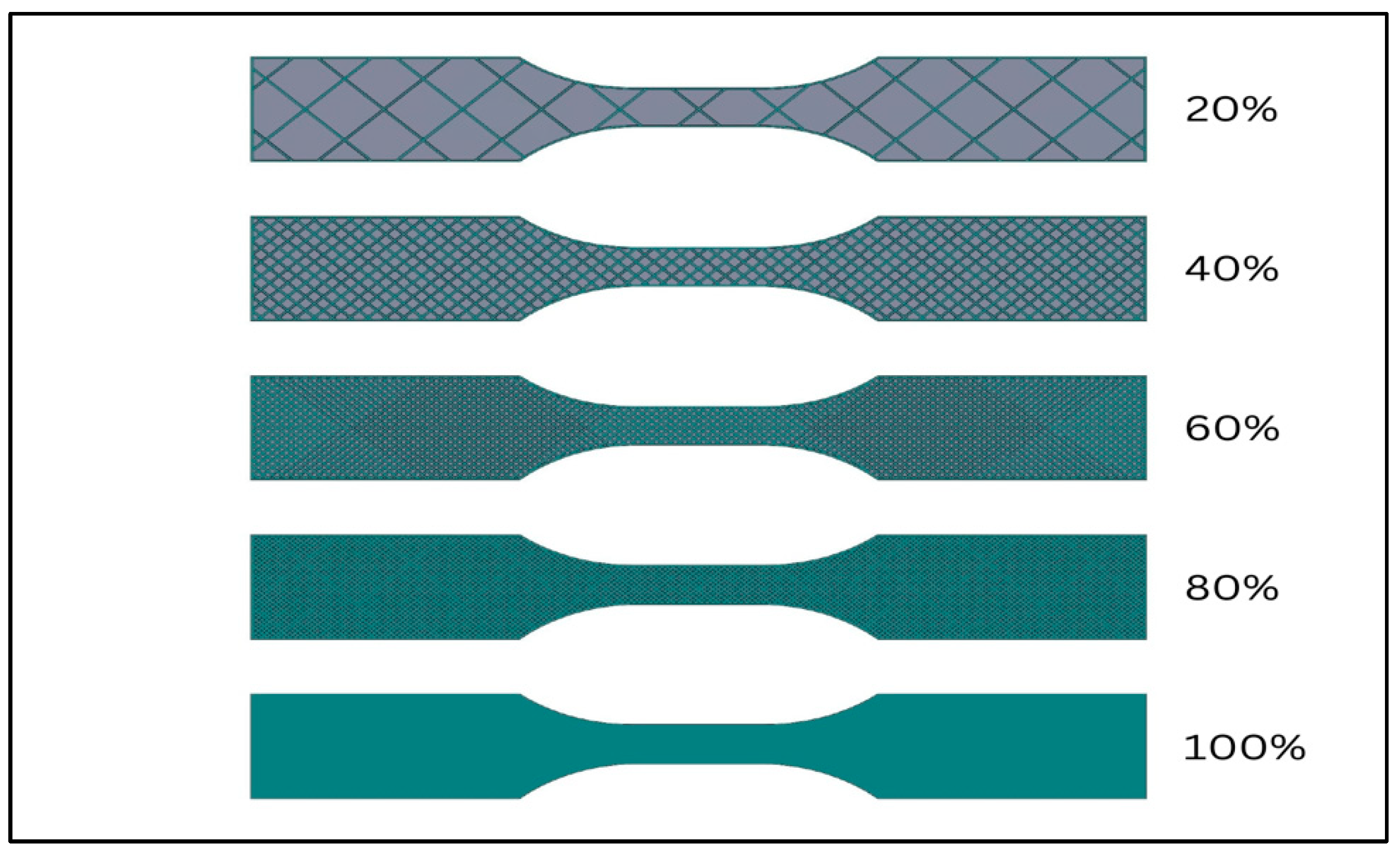 Machines 13 00091 g003