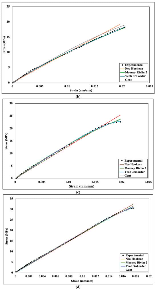 Machines 13 00091 g007b Machines 13 00091 g007b