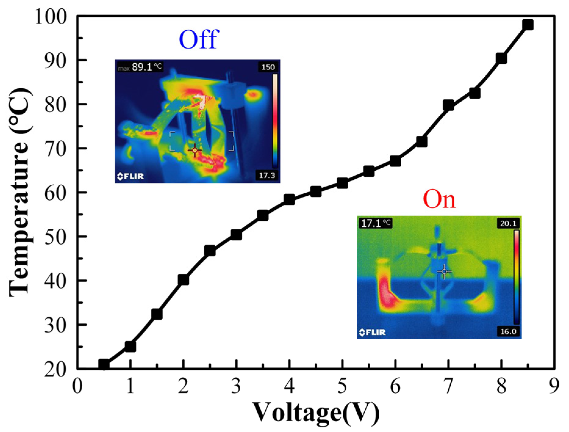 Machines 13 00092 g004