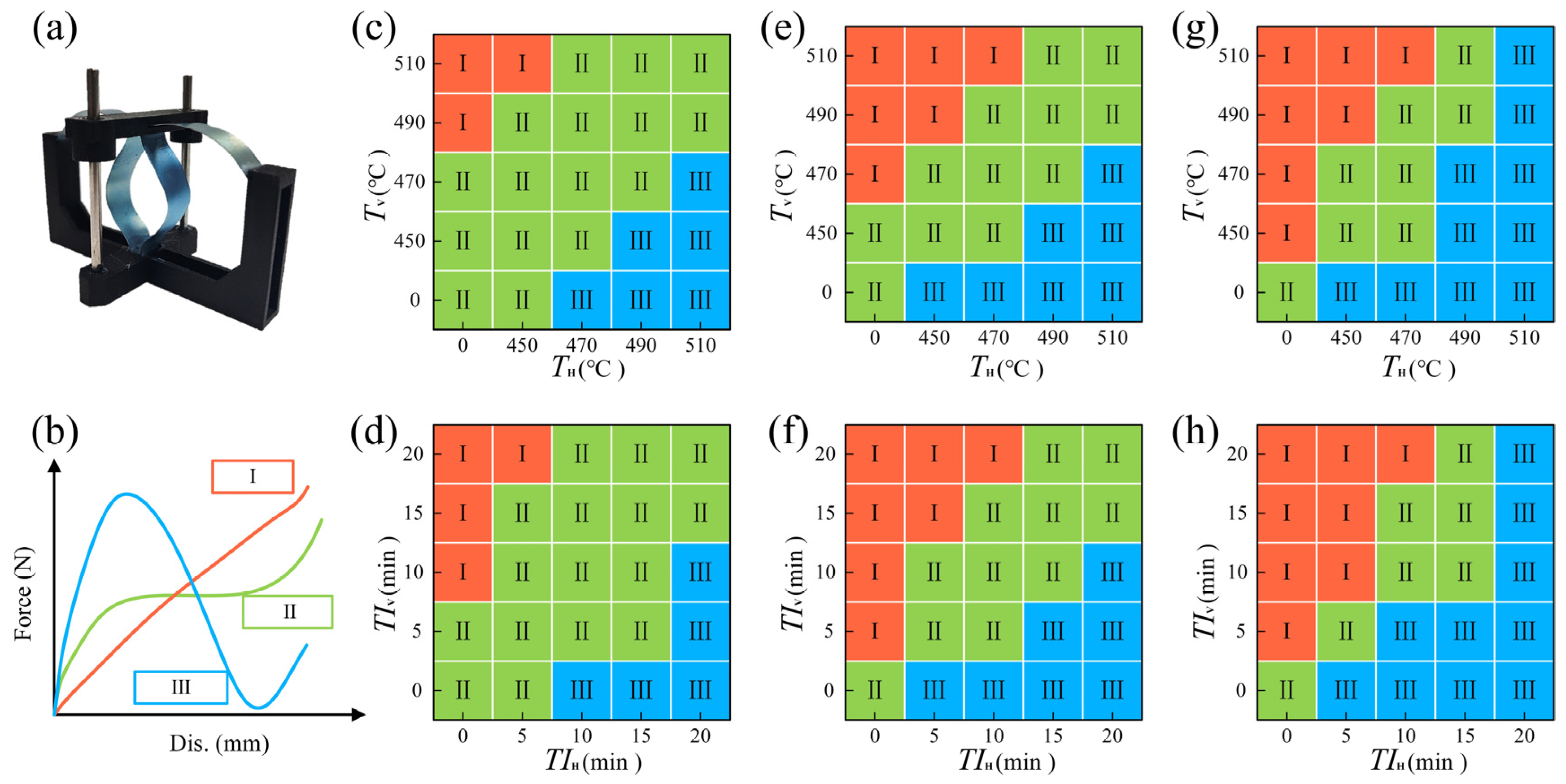Machines 13 00092 g008