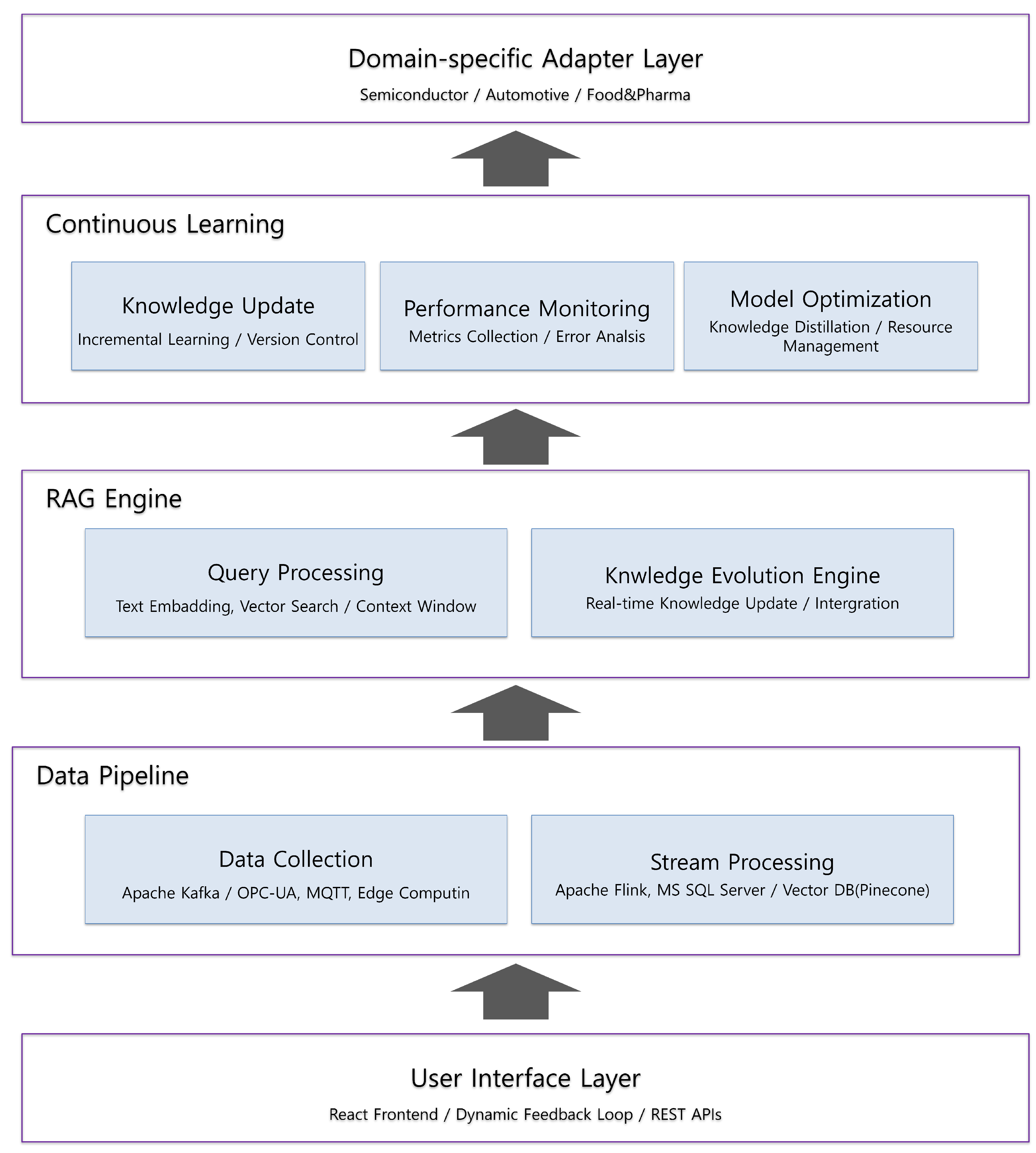 Machines 13 00094 g001