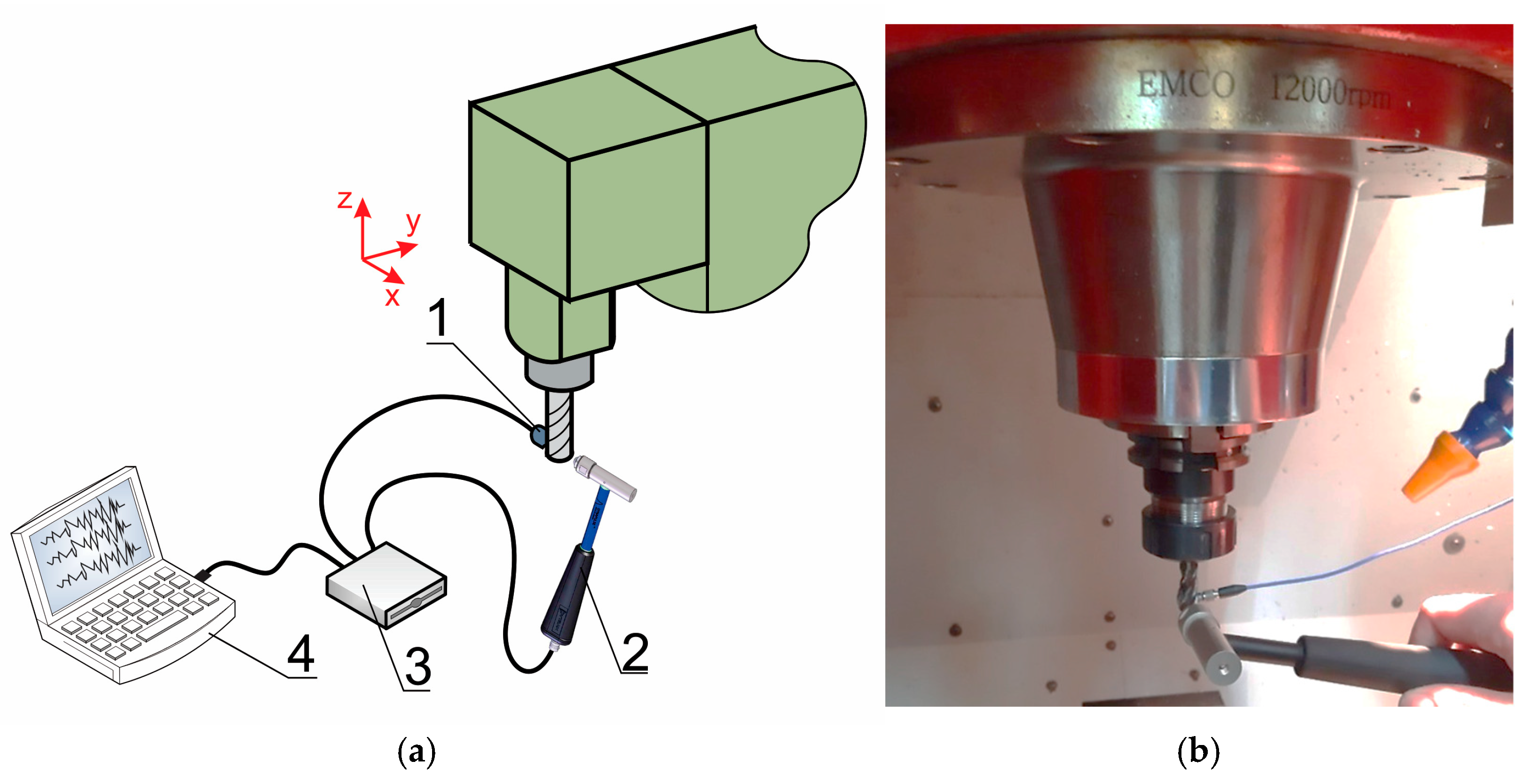 Machines 13 00096 g008