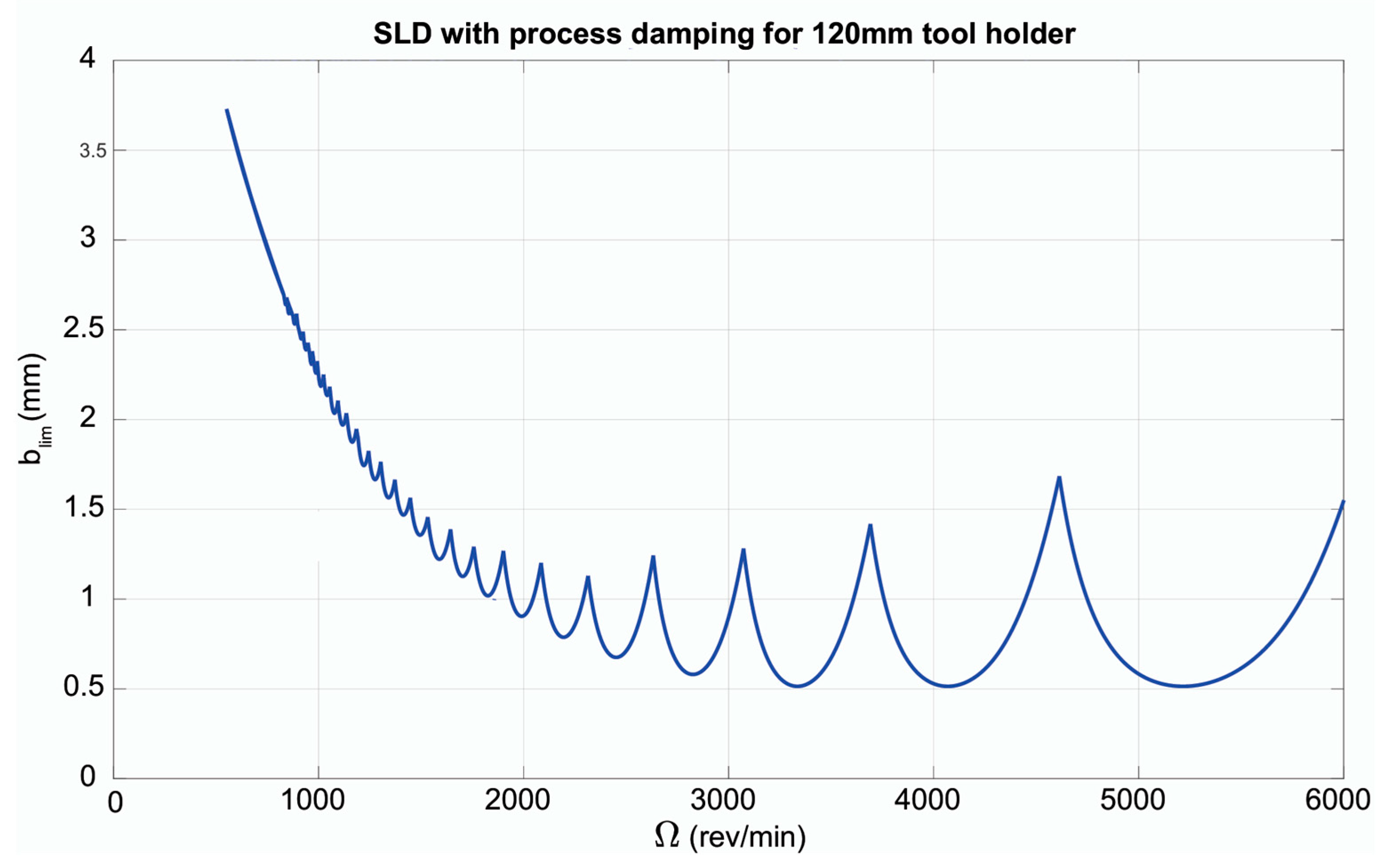 Machines 13 00096 g023