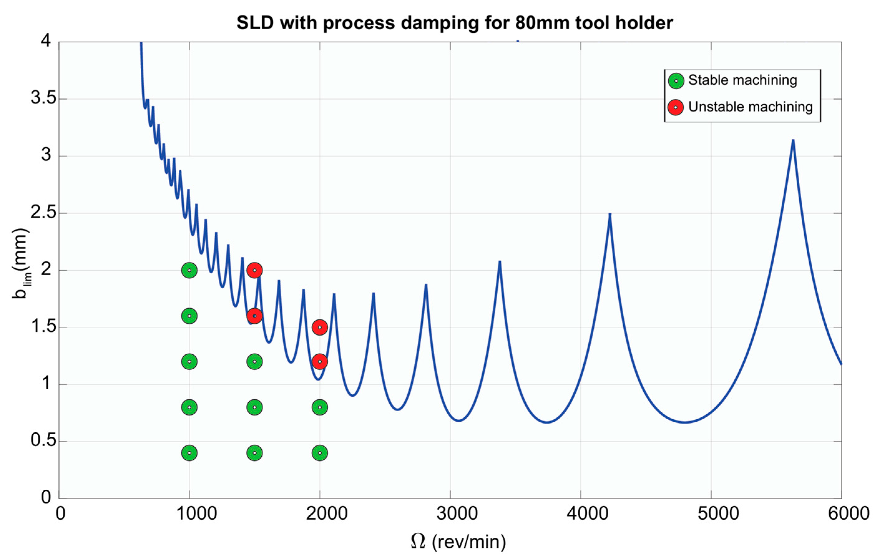Machines 13 00096 g024