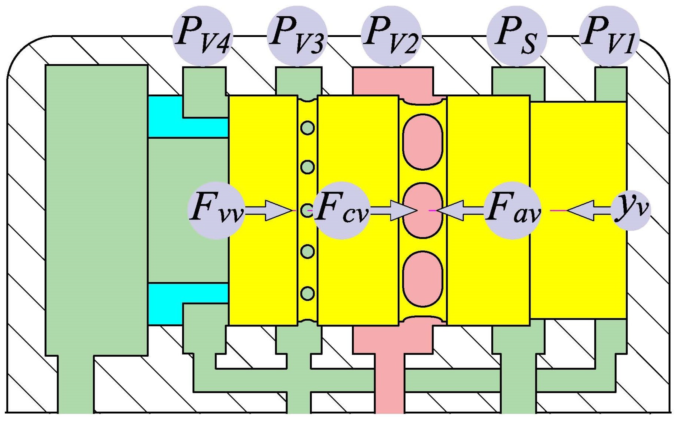 Machines 13 00097 g004